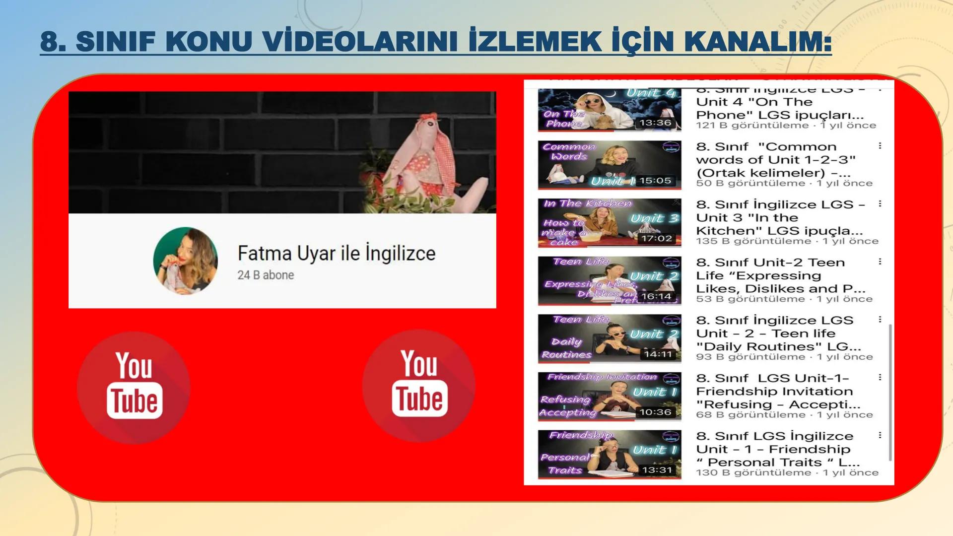 # LGS SORU
# KÖKLERİ
# VE
# AÇIKLAMALARI
By FATMA UYAR --- OCR Start ---
90 200
A
LGS SORU KÖKLERİ VE AÇIKLAMALARI
Bir diyalog verilir ve
W