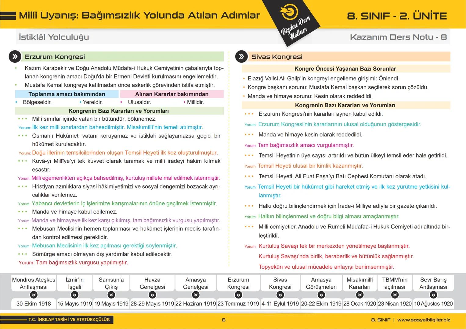 8.SINIF
1, 2, 3, 4, 5 ve
6.ÜNİTE
DERS NOTLARI
sosyalbilgiler.biz
Şeyhmus Yüce # 8.SINIF
# I.ÜNİTE
# DERS NOTLARI
sosyalbilgiler.biz