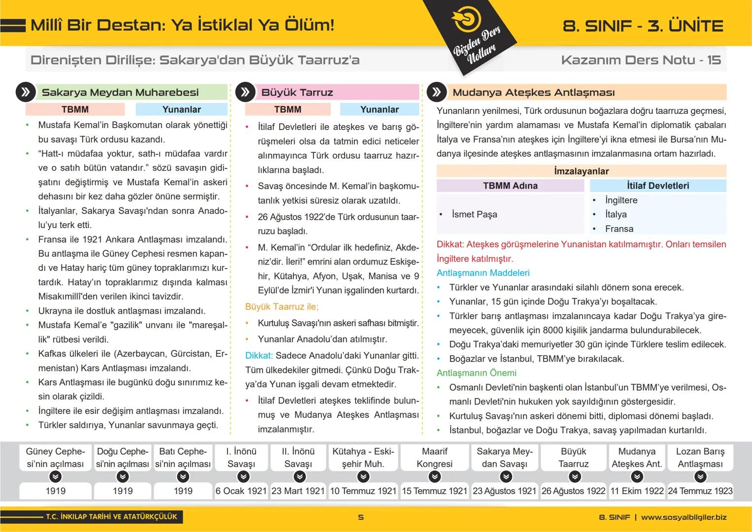 8.SINIF
1, 2, 3, 4, 5 ve
6.ÜNİTE
DERS NOTLARI
sosyalbilgiler.biz
Şeyhmus Yüce # 8.SINIF
# I.ÜNİTE
# DERS NOTLARI
sosyalbilgiler.biz