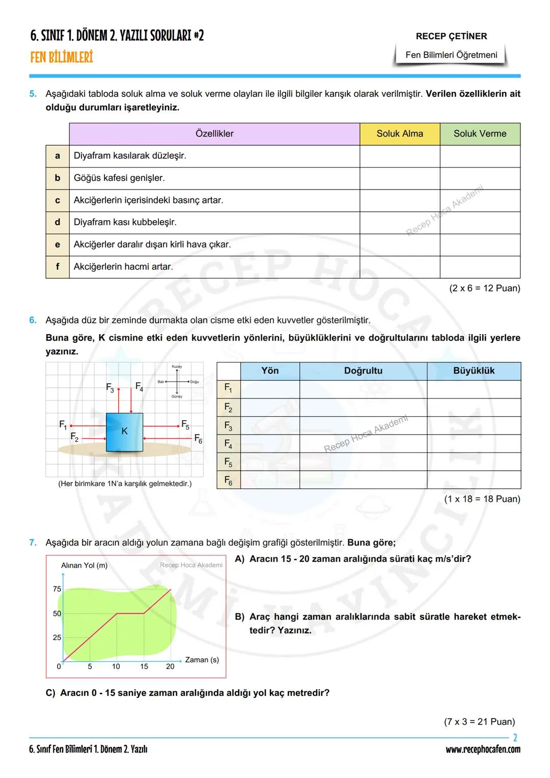 6. SINIF 1. DÖNEM 2. YAZILI SORULARI #2
FEN BİLİMLERİ
Adı Soyadı:
Sınıfı
Numarası:
DİKKAT!
Yazılı sorularının
çözümlerine ve yazılıya
haz