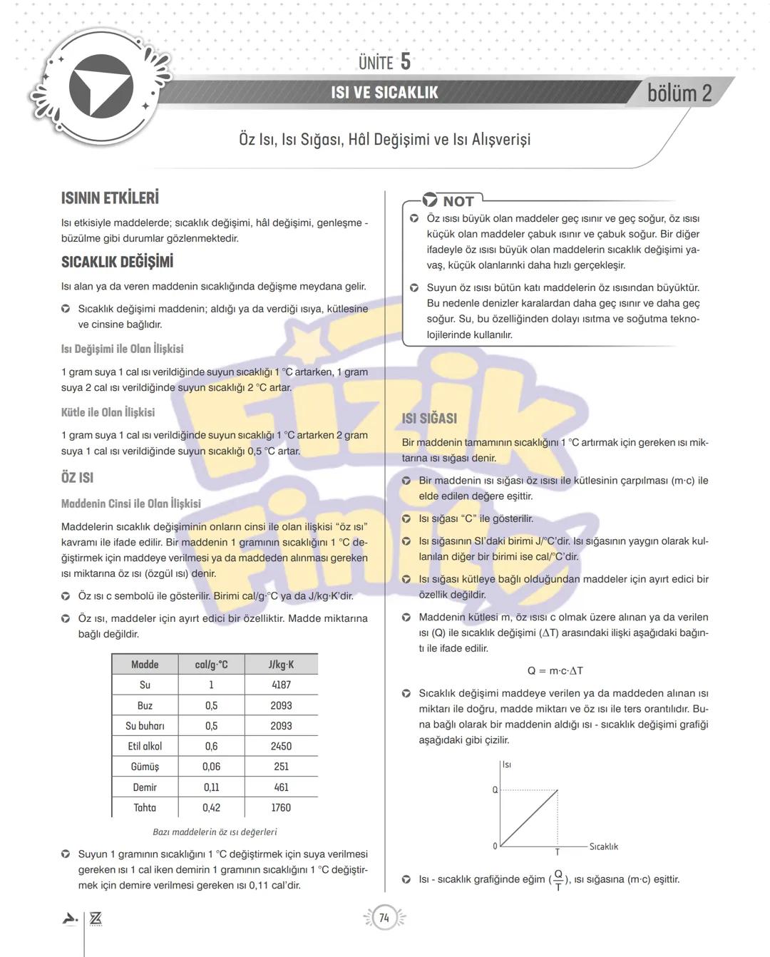 # bölüm 2
Öz Isı, Isı Sığası, Hal Değişimi ve Isı Alışverişi
# örnek
Isı hızı sabit olan ocaklarla ayrı ayrı ısıtılan, kütleleri sırasıyla