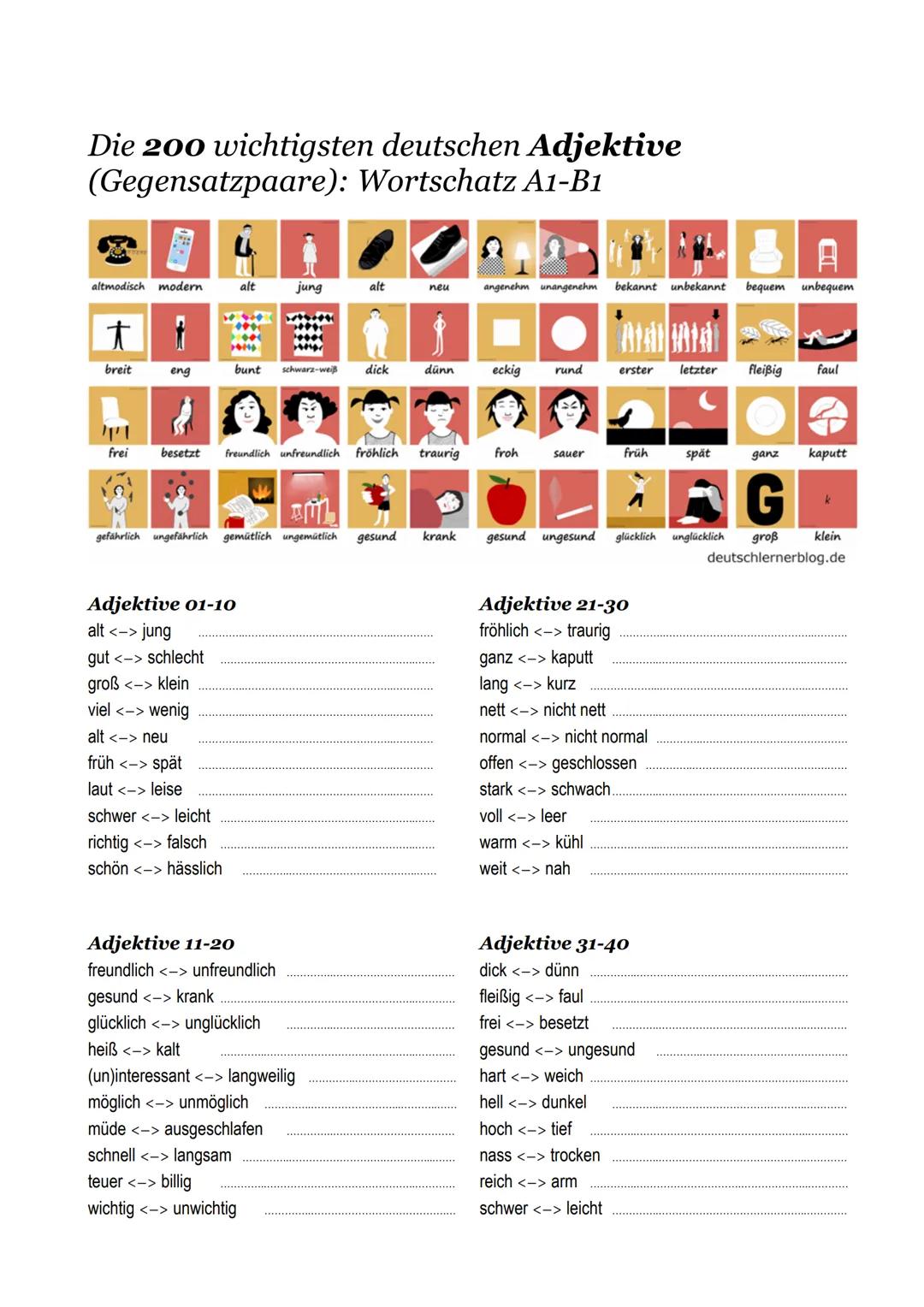 --- OCR Start ---
Die 200 wichtigsten deutschen Adjektive
(Gegensatzpaare): Wortschatz A1-B1
altmodisch modern
alt
jung
alt
neu
angenehm una