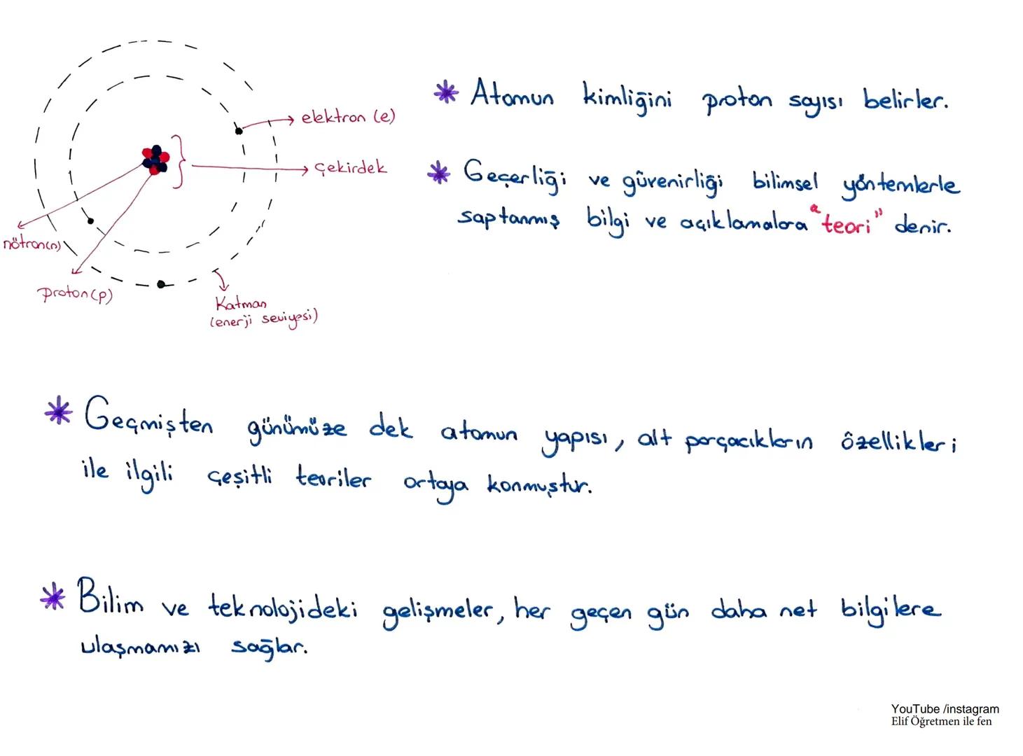 7. SINIF 4.ÜNİTE: SAF MADDE ve KARIŞIMLAR
*Maddeyi oluşturan en küçük yapı birimine atom denir.
*Canlı ve cansız tüm varlıklar atamlardan o
