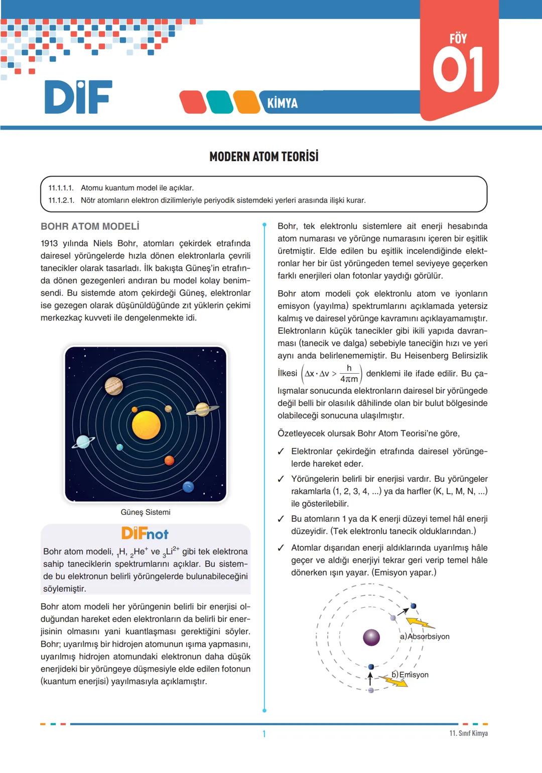 --- OCR Start ---
DIF
KİMYA
FÖY
01
11.1.1.1. Atomu kuantum model ile açıklar.
MODERN ATOM TEORİSİ
11.1.2.1. Nötr atomların elektron diziliml