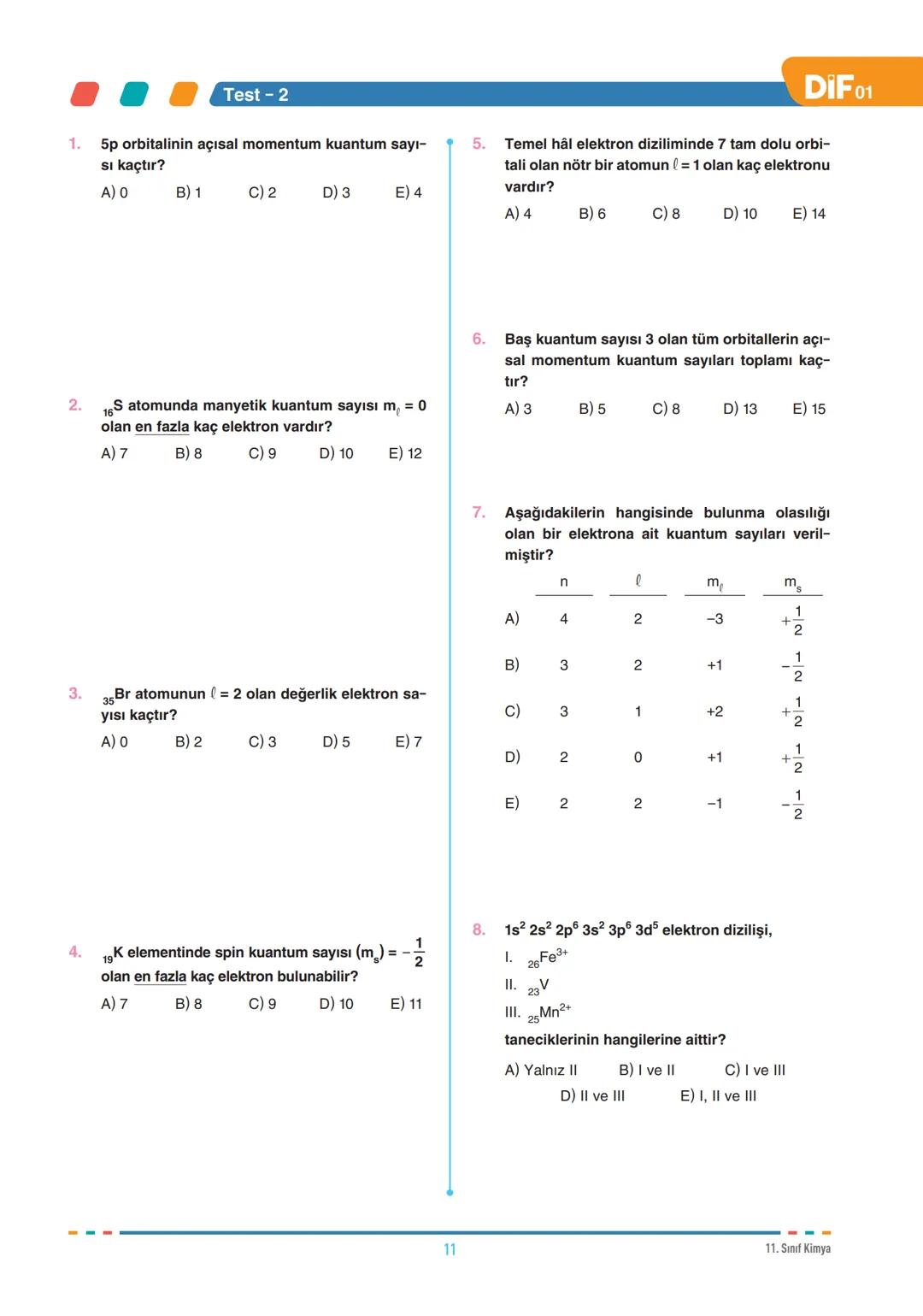 --- OCR Start ---
DIF
KİMYA
FÖY
01
11.1.1.1. Atomu kuantum model ile açıklar.
MODERN ATOM TEORİSİ
11.1.2.1. Nötr atomların elektron diziliml