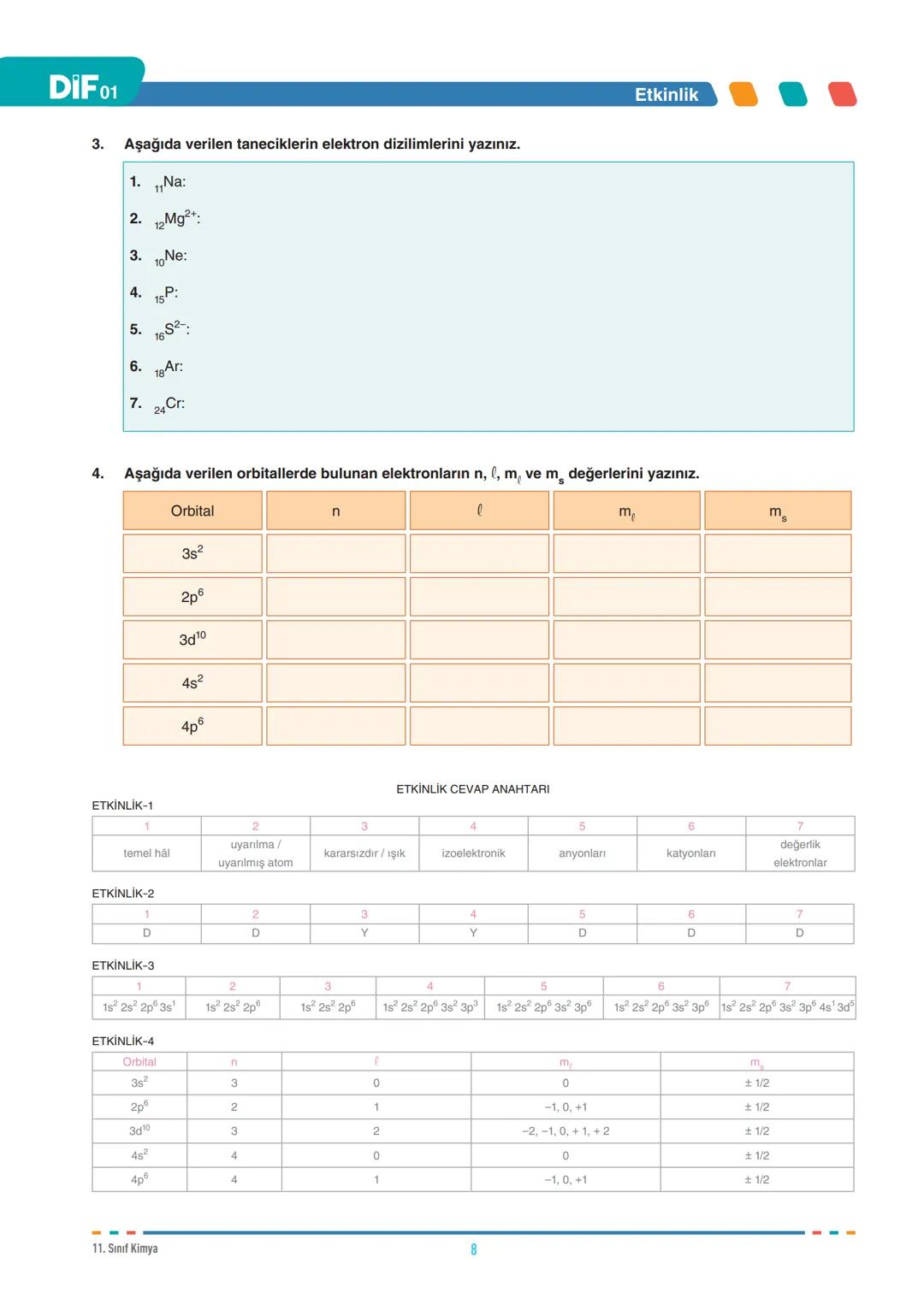 --- OCR Start ---
DIF
KİMYA
FÖY
01
11.1.1.1. Atomu kuantum model ile açıklar.
MODERN ATOM TEORİSİ
11.1.2.1. Nötr atomların elektron diziliml