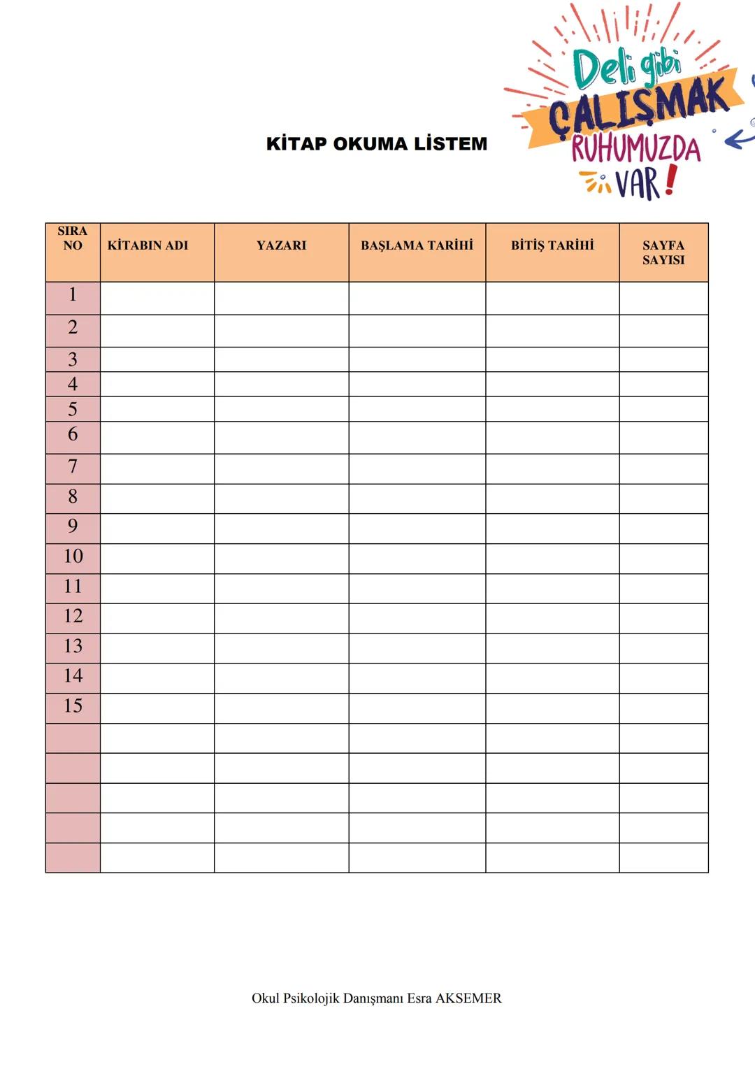 2023
LGS
PLANLAMA
DEFTERİ
AD - SOYAD
:
NO
:
ŞUBE
:
Okul Psikolojik Danışmanı Esra AKSEMER # LGS KONU DAĞILIMI VE YILLARA GÖRE ÇIKMIŞ SORU