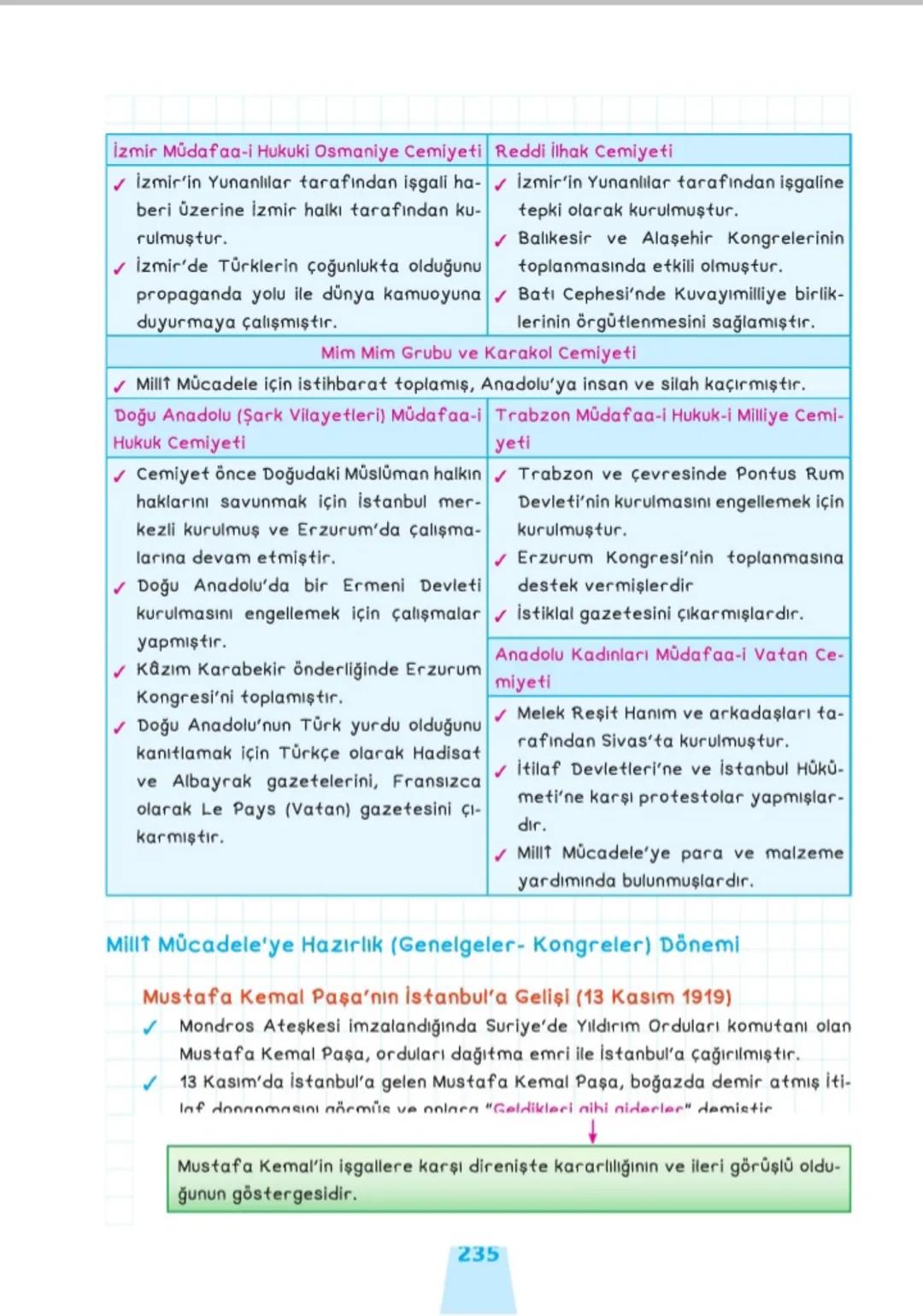 XXI. ÜNİTE: MİLLÎ MÜCADELE
Kuvayımilliye Hareketinin Oluşumu ve Millî Mücadele'ye Hazırlık
İzmir'in İşgali (15 Mayıs 1919)
☑
☑ Yunanlılar İn
