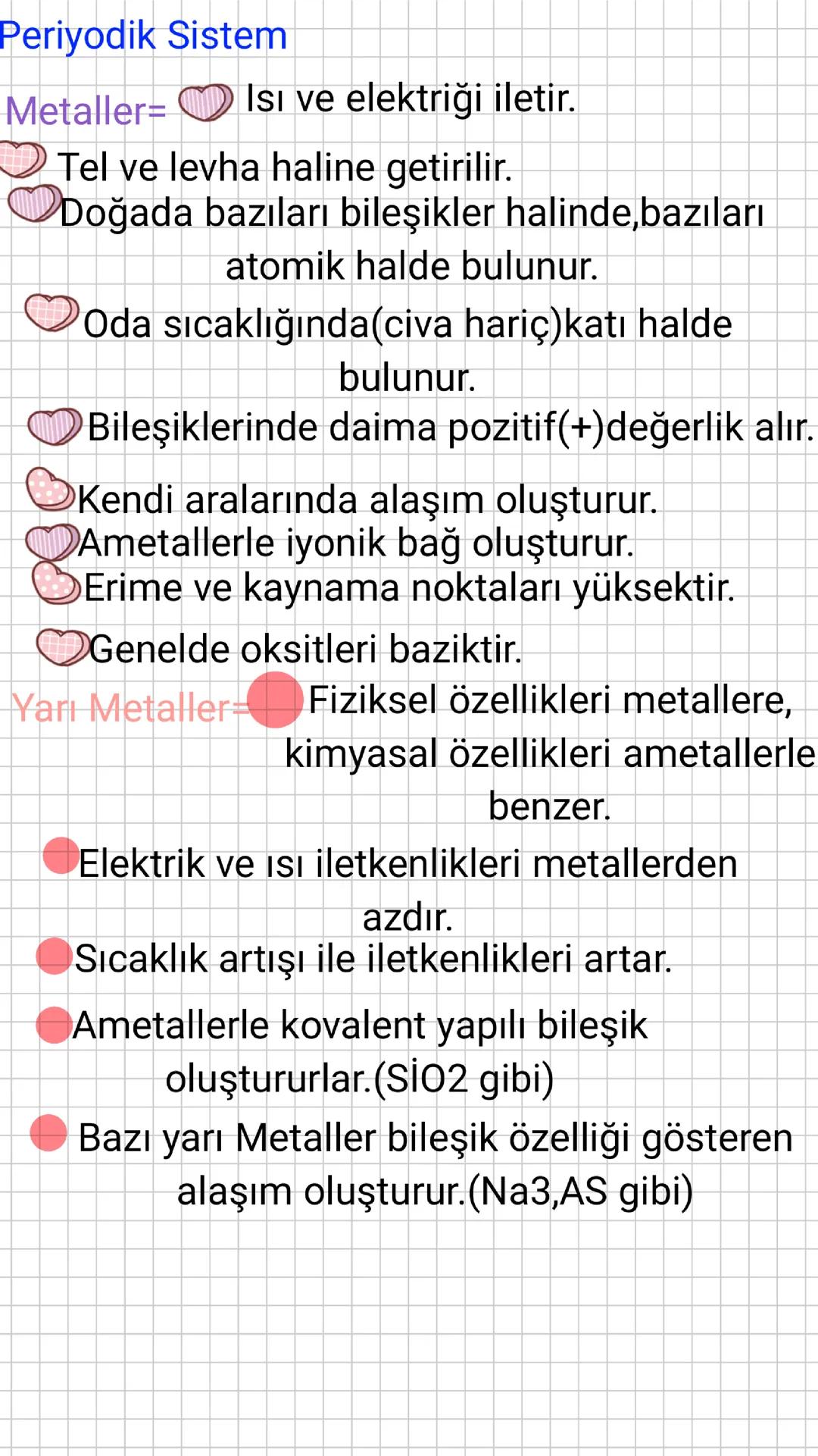 Tyt Kimya Periyodik Sistem