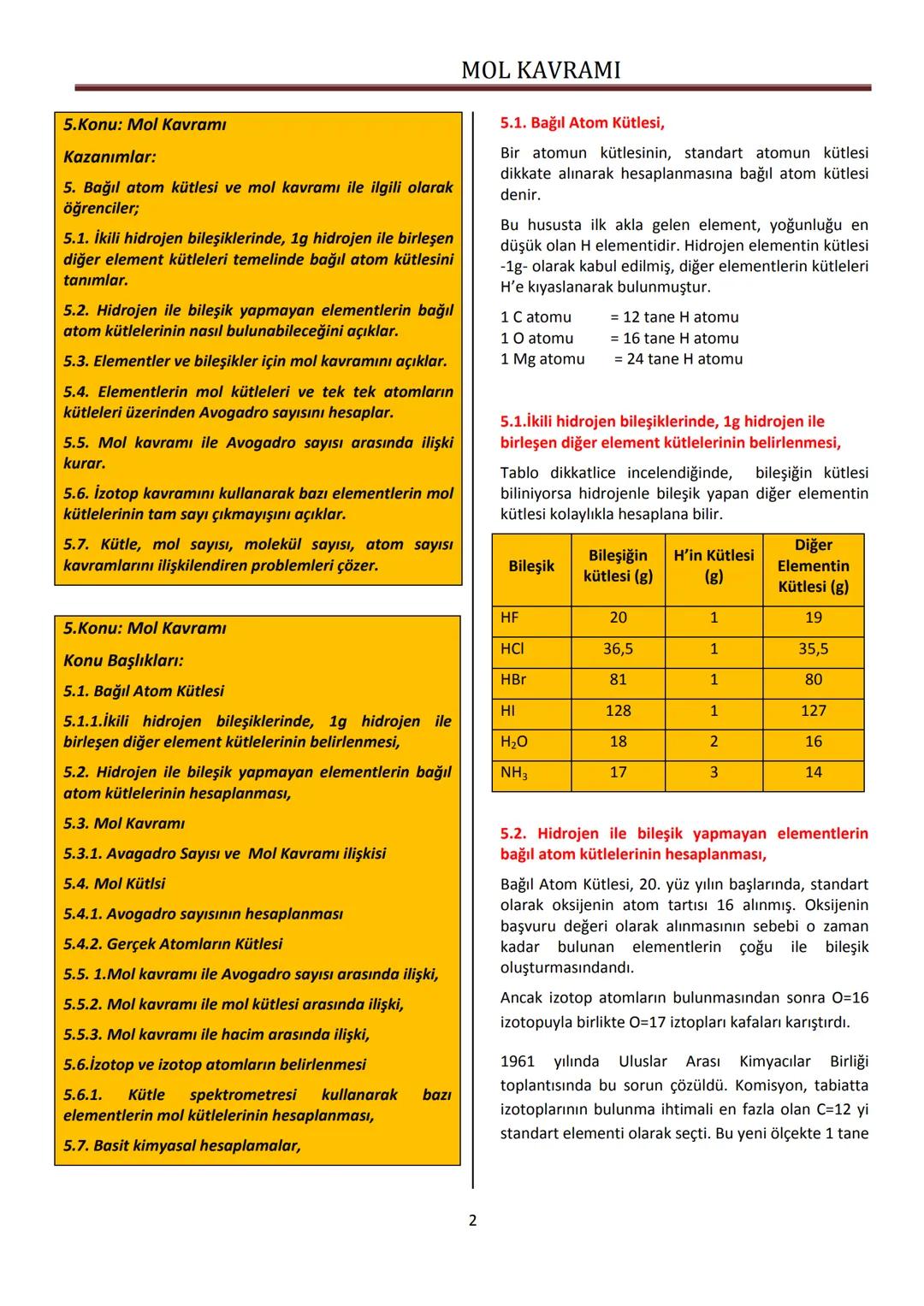 2009-2010
KONU-5
MOL KAVRAMI
Yrd. Doç. Dr. Sinan BAYINDIR # MOL KAVRAMI
# 5.Konu: Mol Kavramı
**Kazanımlar:**
5. Bağıl atom kütlesi ve m