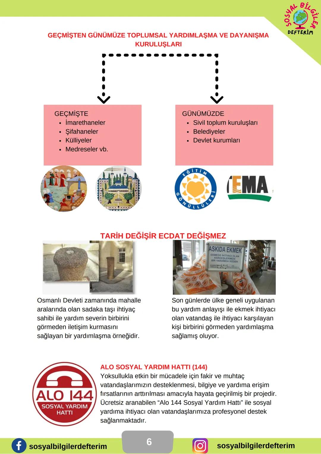 # 6.SINIF 1.ÜNİTE
## SOSYAL BİLGİLER
## DERS NOTU
### SOSYAL BİLGİLER
### DEFTTERİM
### BİLGİ ŞENTÜRK --- OCR Start ---
DEĞİŞEN ROLLERİM
B