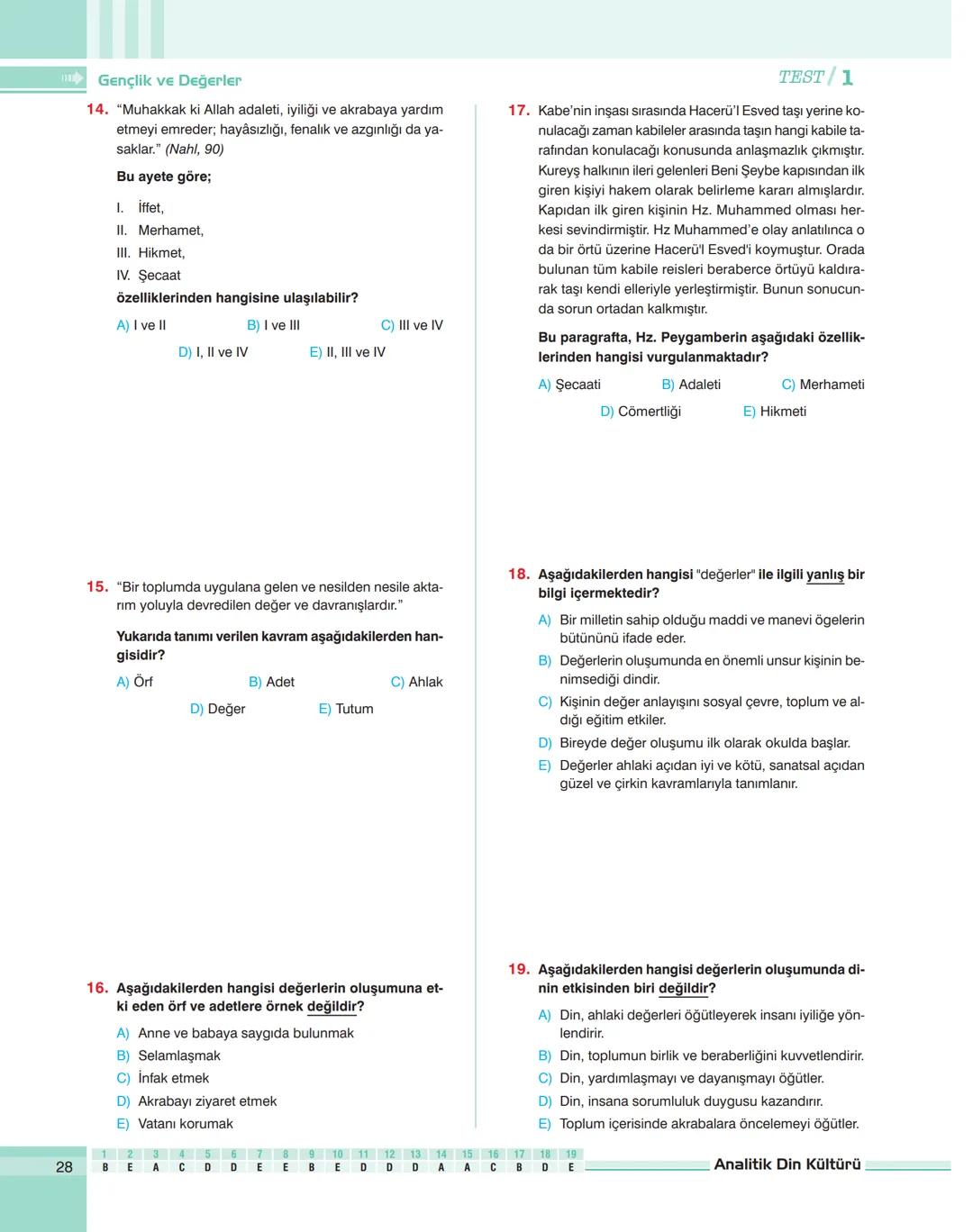 analitik
E
Din Kültürü ve Ahlak Bilgisi
SORU BANKASI
39.
40.
0000
%15
analitik
TYT
Din Kültürü
ve
Ahlak Bilgisi
SORU BANKASI
Ramazan AYDIN
E