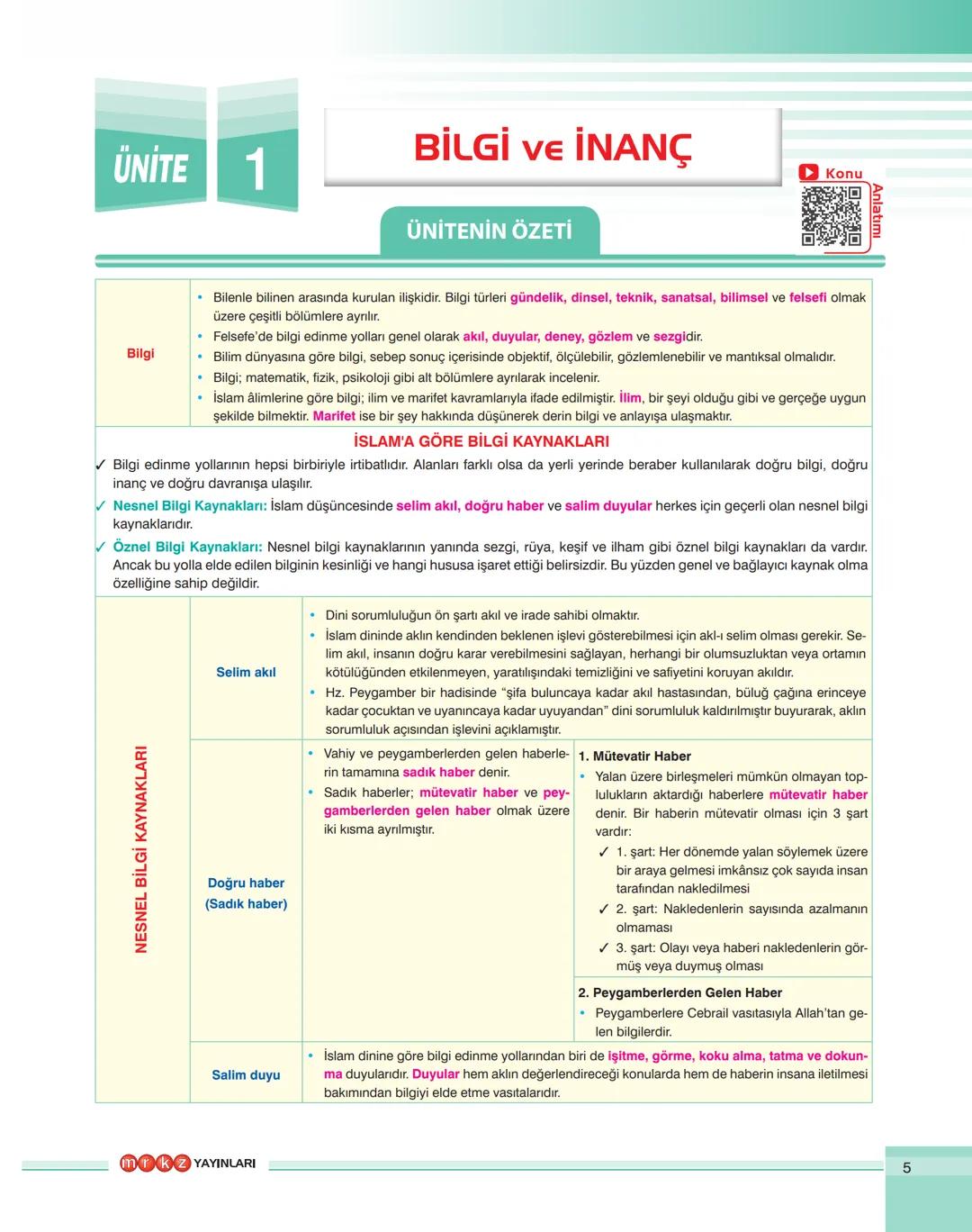 analitik
E
Din Kültürü ve Ahlak Bilgisi
SORU BANKASI
39.
40.
0000
%15
analitik
TYT
Din Kültürü
ve
Ahlak Bilgisi
SORU BANKASI
Ramazan AYDIN
E