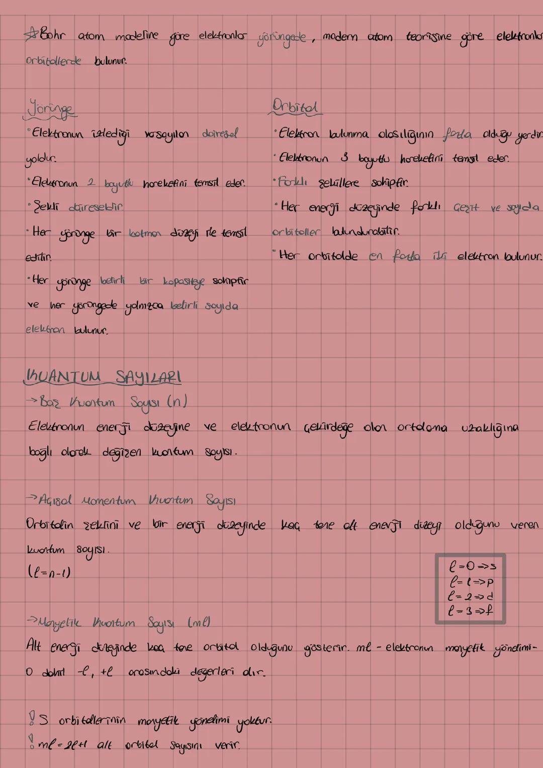 11. Sınıf Kimya Atom