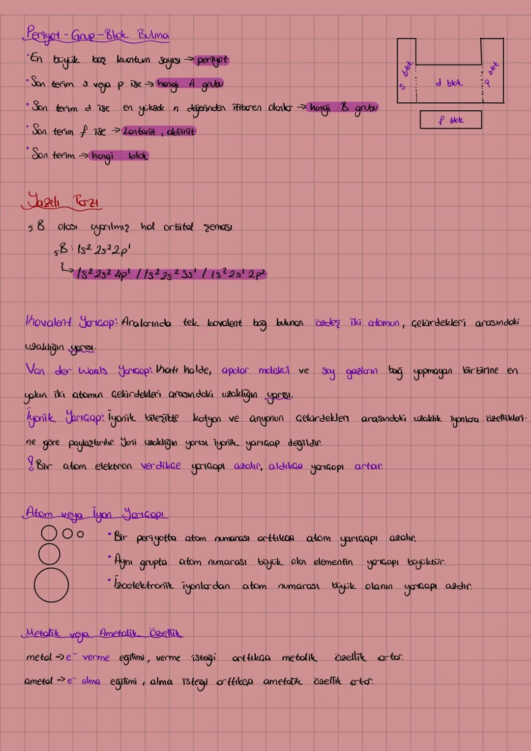 --- OCR Start ---
Bohr atom madeline göre elektronlar yörüngede, modern atom teorisine göre elektronlo
Orbitollerde bulunur.
•
Joringe
Orbit
