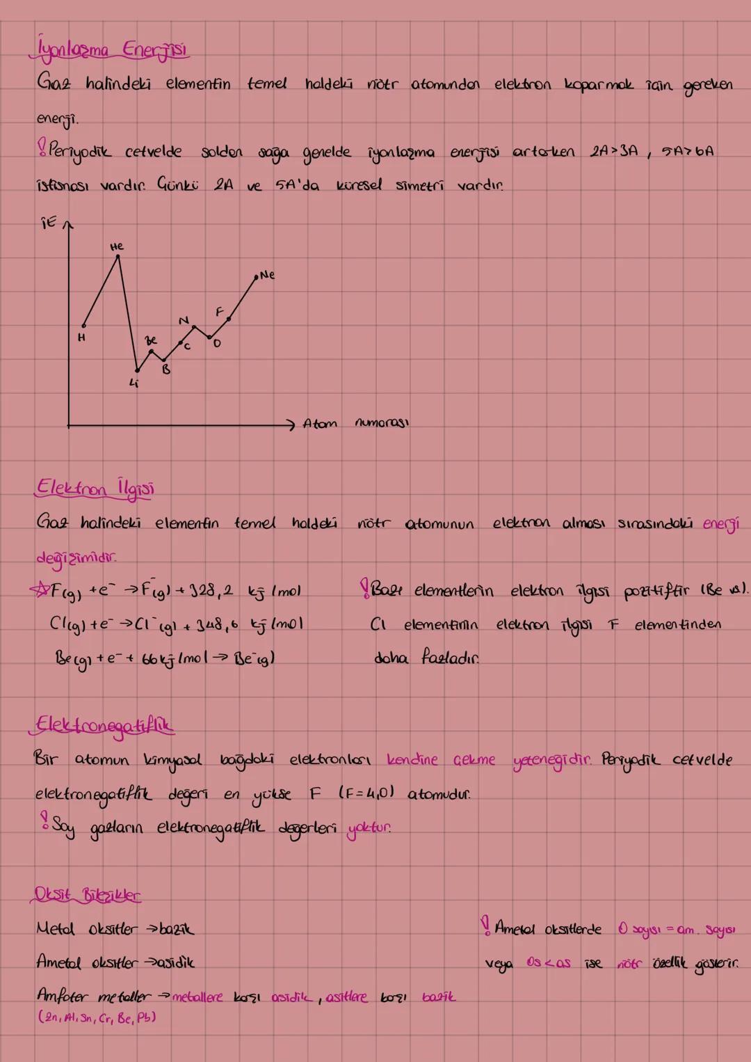 --- OCR Start ---
Bohr atom madeline göre elektronlar yörüngede, modern atom teorisine göre elektronlo
Orbitollerde bulunur.
•
Joringe
Orbit
