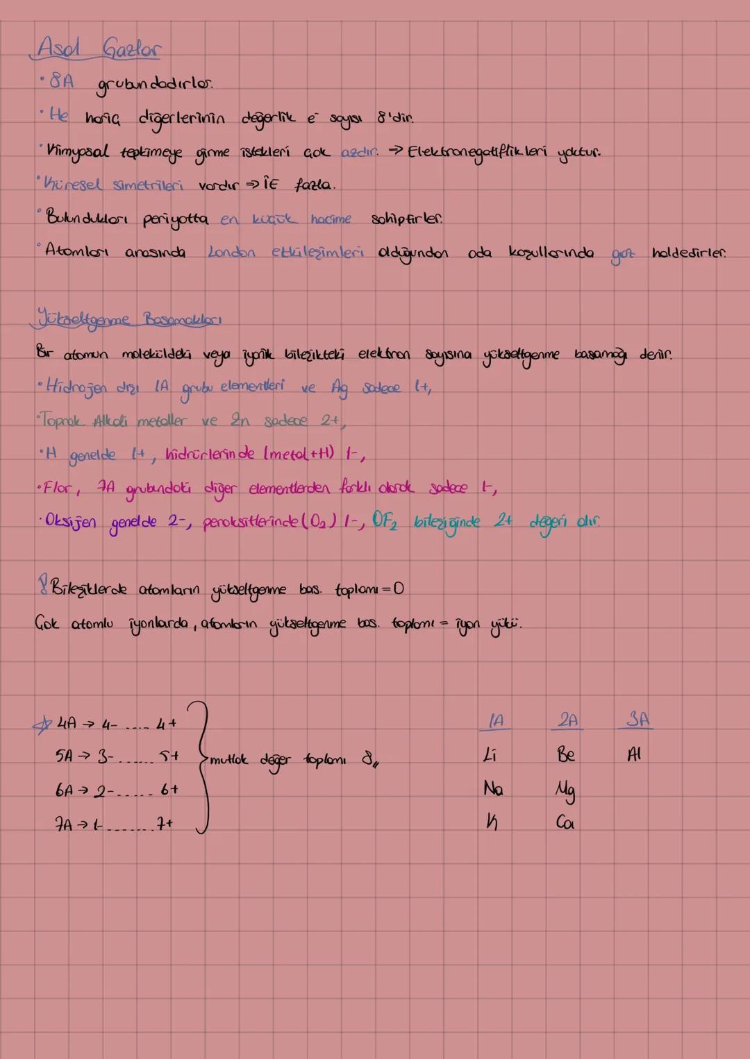 --- OCR Start ---
Bohr atom madeline göre elektronlar yörüngede, modern atom teorisine göre elektronlo
Orbitollerde bulunur.
•
Joringe
Orbit