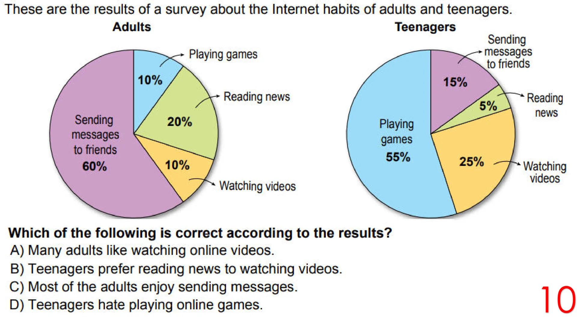 # UNIT 1
# FRIENDSHIP --- OCR Start ---
EVENTS
Kampüs
Yayınları
exhibition
(sergi)
book fair
(sergi)
NE
KRAO
VOLLEYBALL
tournament
(turnuva