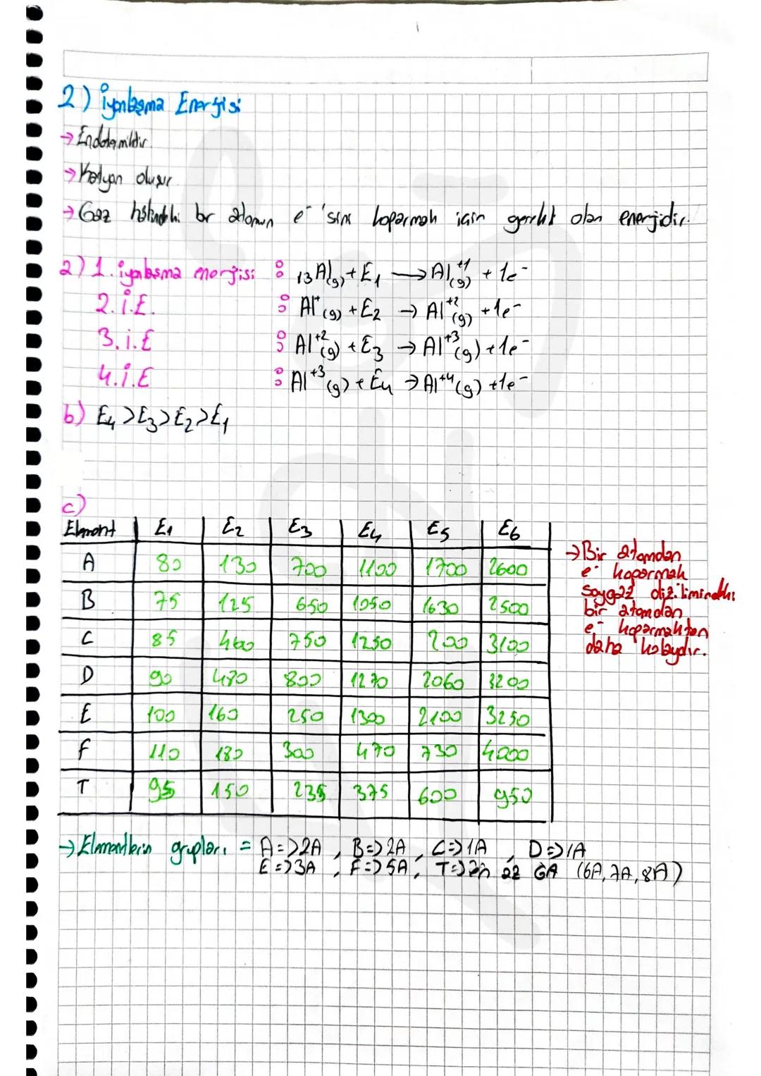 Soru:
Periyodik Özellikler
EMAGIBA
#Soygazların periyedik szellik
olarak sadere tam ypricaplen ve vabal
yonbama mergibri vardır, gai's you e
