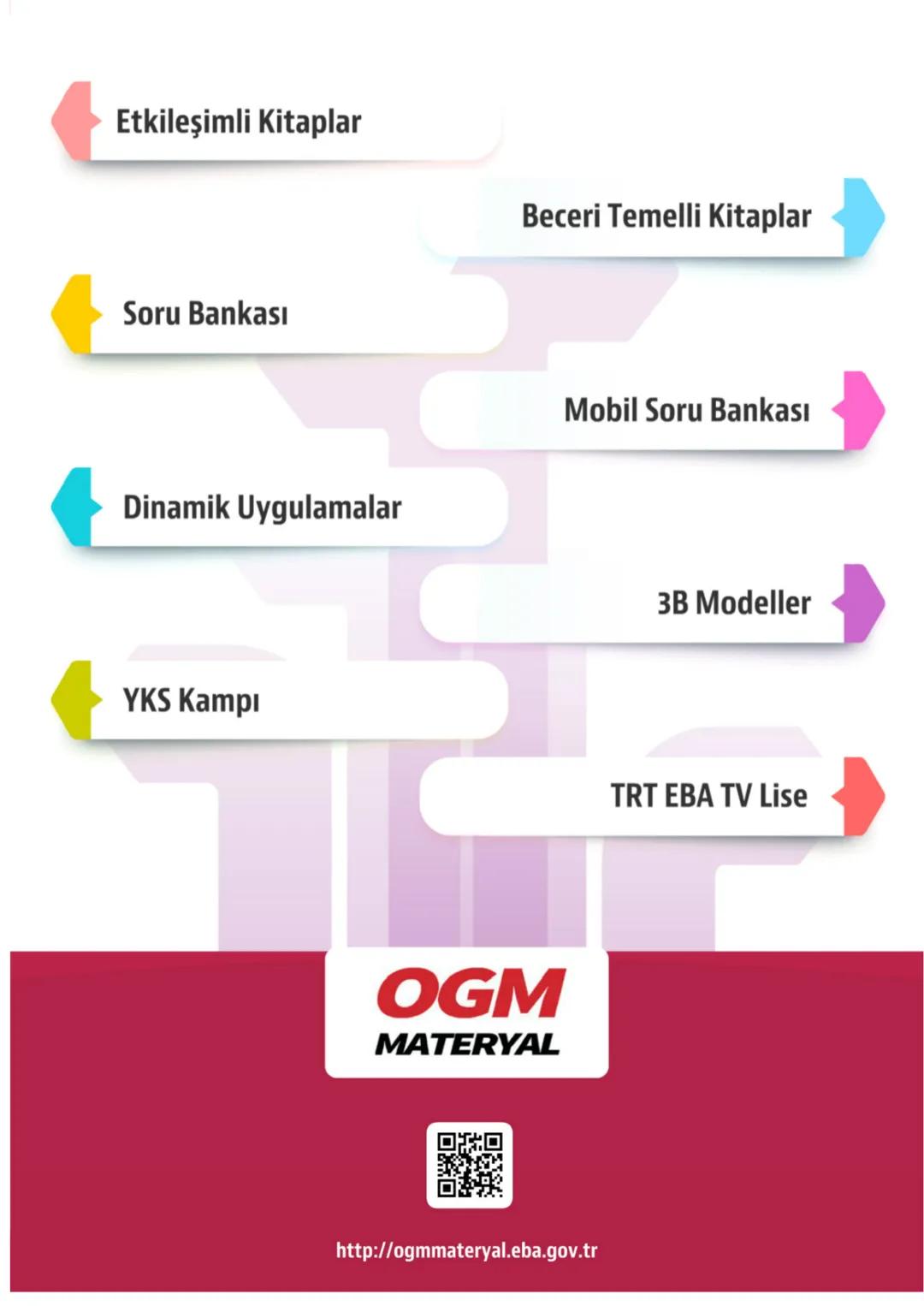 *
*
T.C. MİLLİ EĞİTİM BAKANLIĞI
ORTAÖĞRETİM GENEL MÜDÜRLÜĞÜ
# ÇALIŞMA
# DEFTERİ
# FİZİK 9
## Ünite
FİZİK BİLİMİNE GİRİŞ
MADDE VE ÖZELLİ