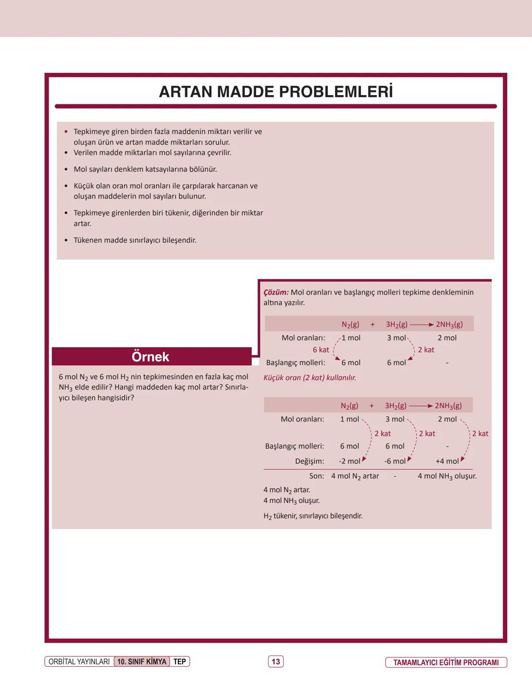 Produced with a Trial Version of PDF Annotator
ORBITAL YAYINLARI
www.PDFAnnotator.com
10. SINIF
İNFOGRAFİ KONU ÖZETLERİ ÜNİTE
1
KİMYANIN TEM