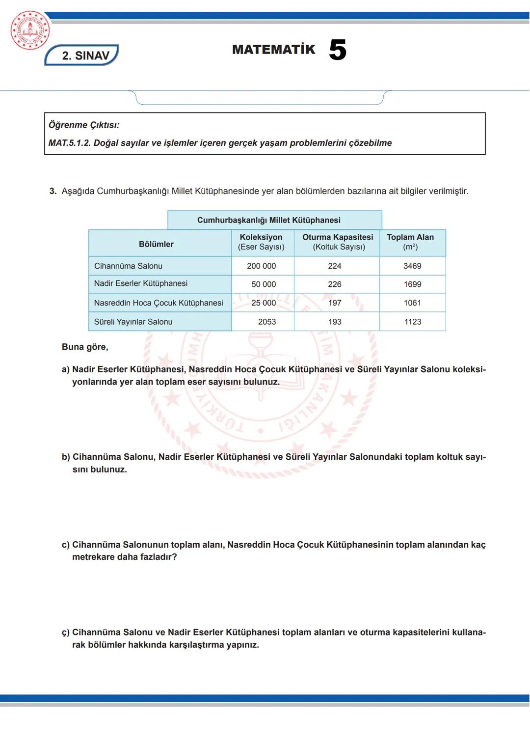 --- OCR Start ---
MATEMATİK 5
5. SINIF MATEMATİK DERSİ
1. DÖNEM 2. ORTAK YAZILI SENARYOLARINA YÖNELİK SORU ÖRNEKLERİ
Senaryolar, okul geneli