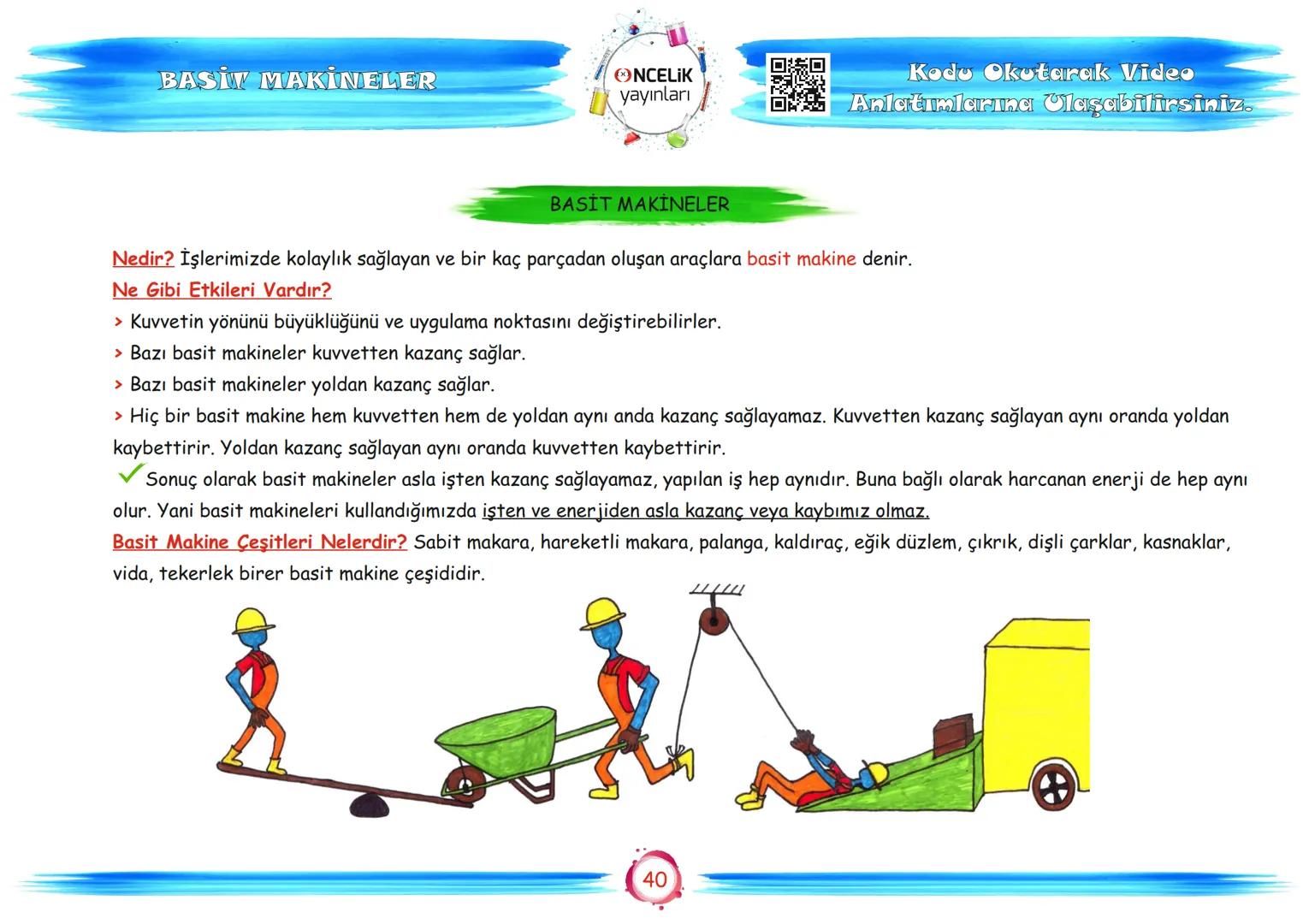 8. Sınıf
Konu Anlatımları
5. Ünite
Basit Makineler
Fen Ogrenmenn
En Eglancea ve En Kelay
Yolu
EnBasitfen
ŞİRİN ALTINTAŞ
SÜLEYMAN ALTINTAŞ #