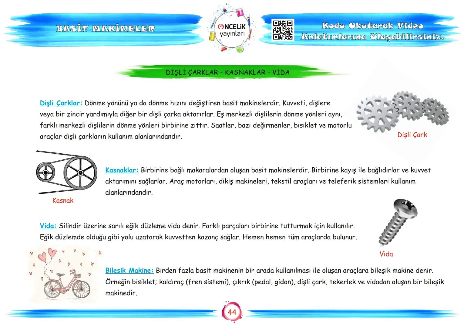 8. Sınıf
Konu Anlatımları
5. Ünite
Basit Makineler
Fen Ogrenmenn
En Eglancea ve En Kelay
Yolu
EnBasitfen
ŞİRİN ALTINTAŞ
SÜLEYMAN ALTINTAŞ #