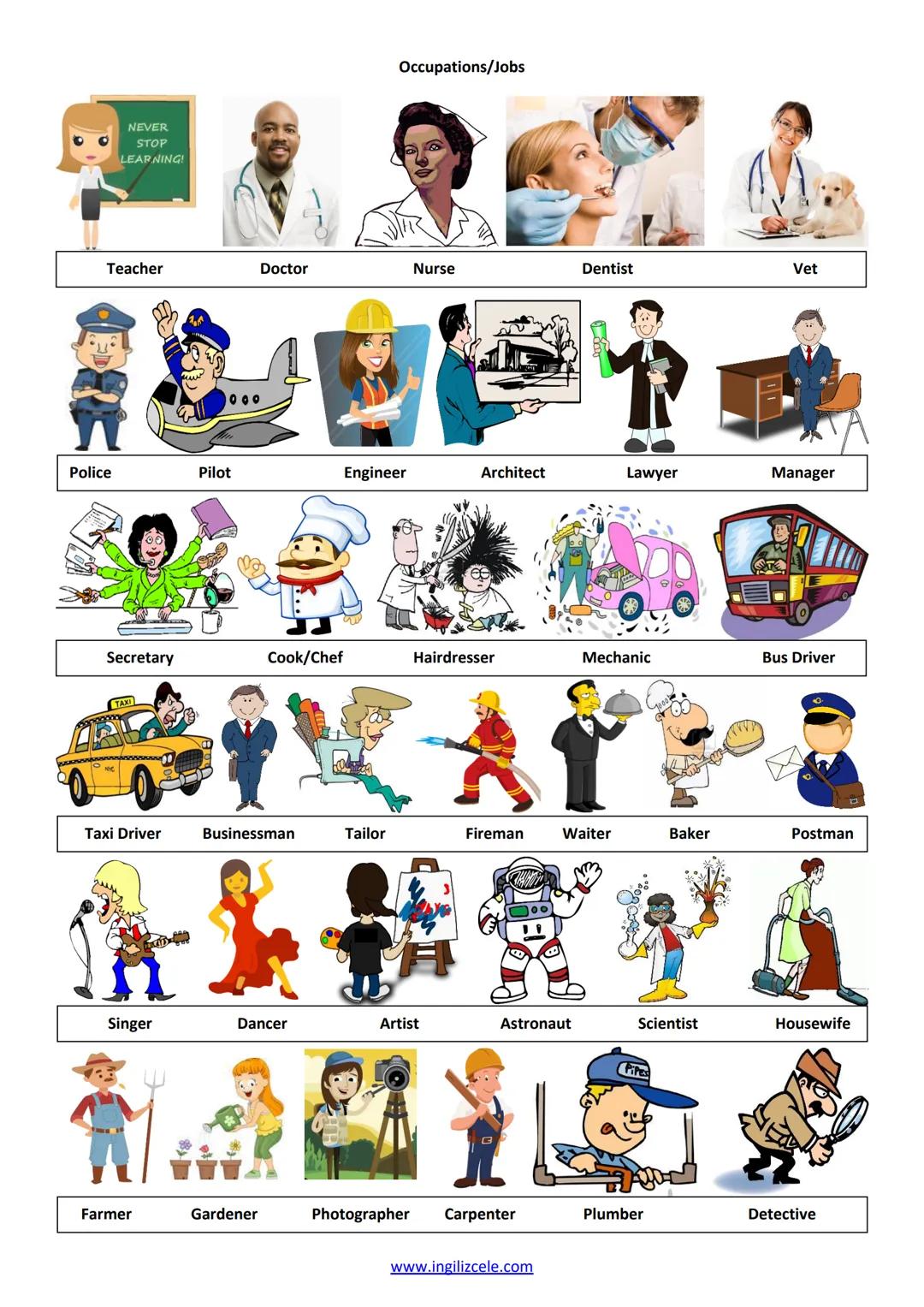 # Unit 6-OCCUPATIONS
VOCABULARY
OCCUPATIONS/JOBS
- Teacher: Öğretmen
- Doctor: Doktor
- Nurse: Hemşire
- Dentist: Diş Doktoru
- Vet: Veter