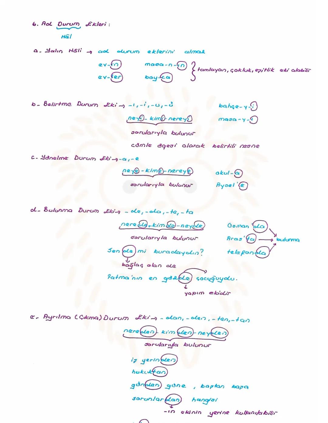 isim (AP)
Varlıklara Verilişlerine
Varlıkların Oluşlarına
Varlıkların Jayılarına
Göre İsimler
Gdre lainler
Gdre laimier
Seel Adlar
Jomut A