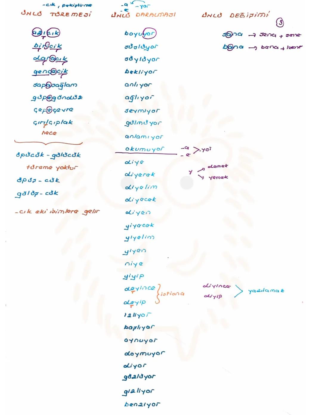 isim (AP)
Varlıklara Verilişlerine
Varlıkların Oluşlarına
Varlıkların Jayılarına
Göre İsimler
Gdre lainler
Gdre laimier
Seel Adlar
Jomut A