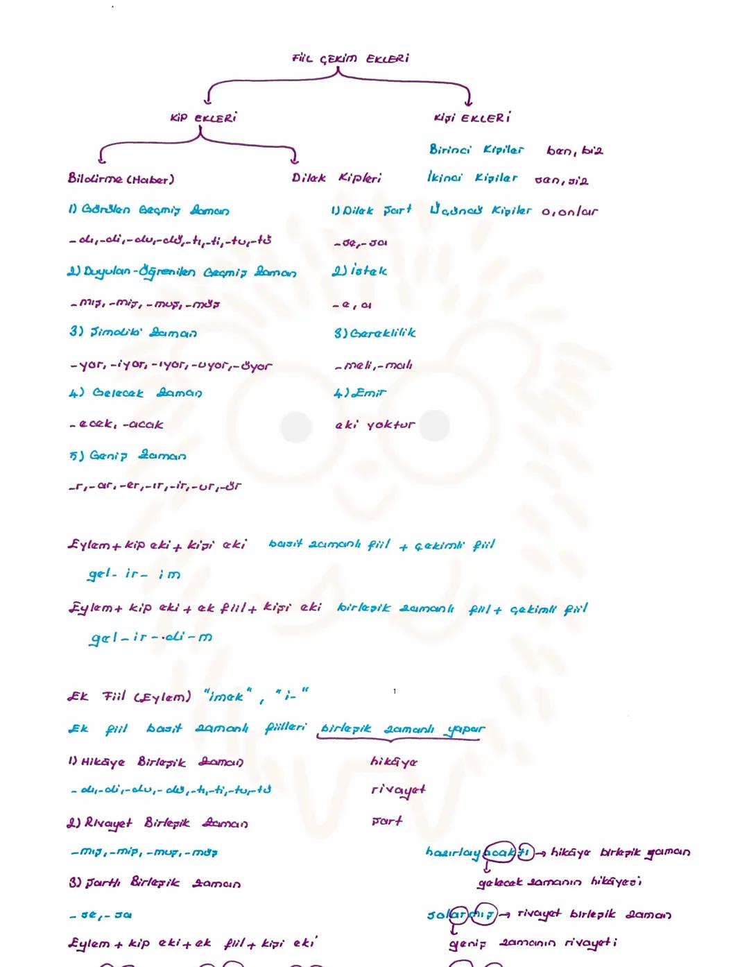 isim (AP)
Varlıklara Verilişlerine
Varlıkların Oluşlarına
Varlıkların Jayılarına
Göre İsimler
Gdre lainler
Gdre laimier
Seel Adlar
Jomut A