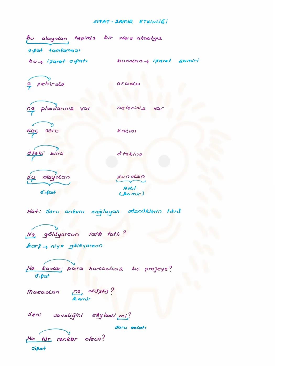 isim (AP)
Varlıklara Verilişlerine
Varlıkların Oluşlarına
Varlıkların Jayılarına
Göre İsimler
Gdre lainler
Gdre laimier
Seel Adlar
Jomut A