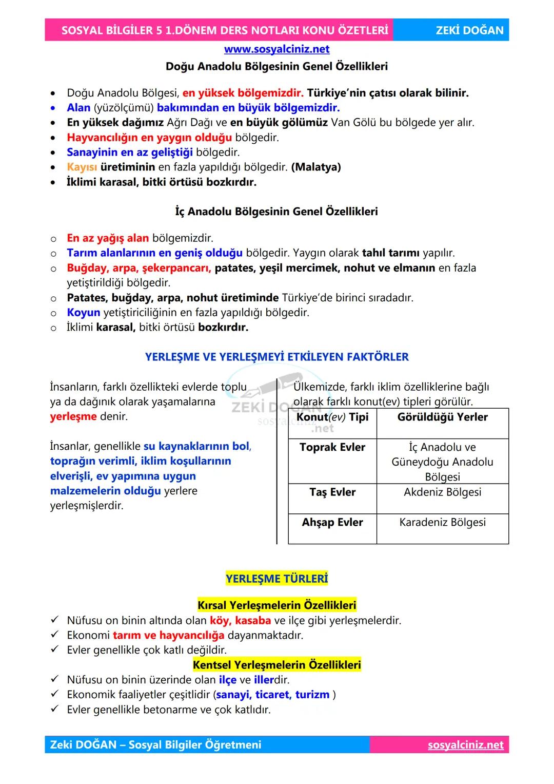 SOSYAL BİLGİLER 5
DERS NOTLARI
KONU ÖZETLERİ
Zeki DOGAN
00
Sosyal Bilgiler Öğretmeni
www.sosyalciniz.net
ZEKİ DOĞAN
sosyalciniz.net # S