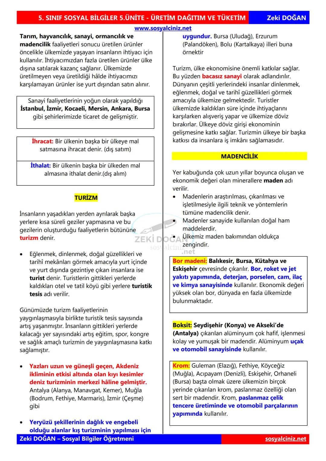 SOSYAL BİLGİLER 5
DERS NOTLARI
KONU ÖZETLERİ
Zeki DOGAN
00
Sosyal Bilgiler Öğretmeni
www.sosyalciniz.net
ZEKİ DOĞAN
sosyalciniz.net # S