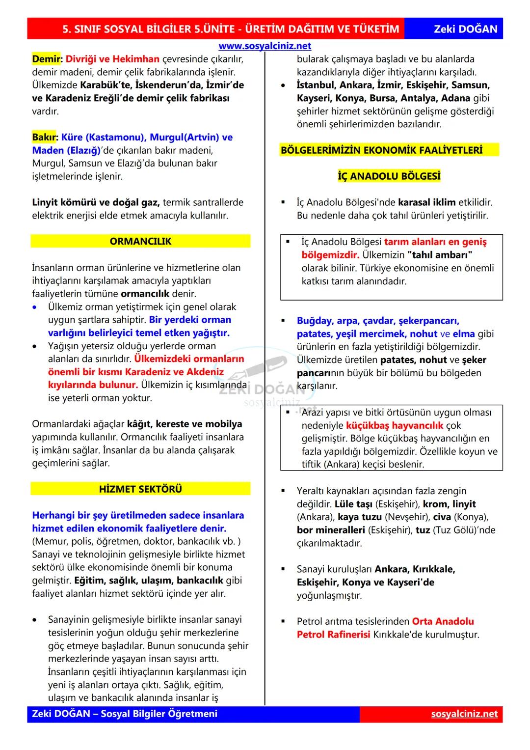 SOSYAL BİLGİLER 5
DERS NOTLARI
KONU ÖZETLERİ
Zeki DOGAN
00
Sosyal Bilgiler Öğretmeni
www.sosyalciniz.net
ZEKİ DOĞAN
sosyalciniz.net # S