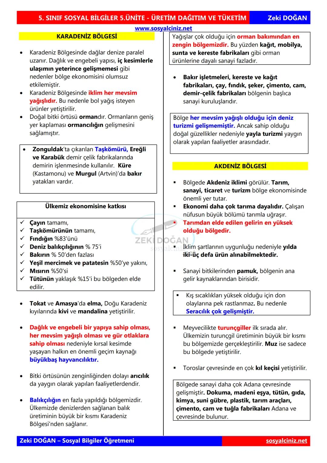 SOSYAL BİLGİLER 5
DERS NOTLARI
KONU ÖZETLERİ
Zeki DOGAN
00
Sosyal Bilgiler Öğretmeni
www.sosyalciniz.net
ZEKİ DOĞAN
sosyalciniz.net # S