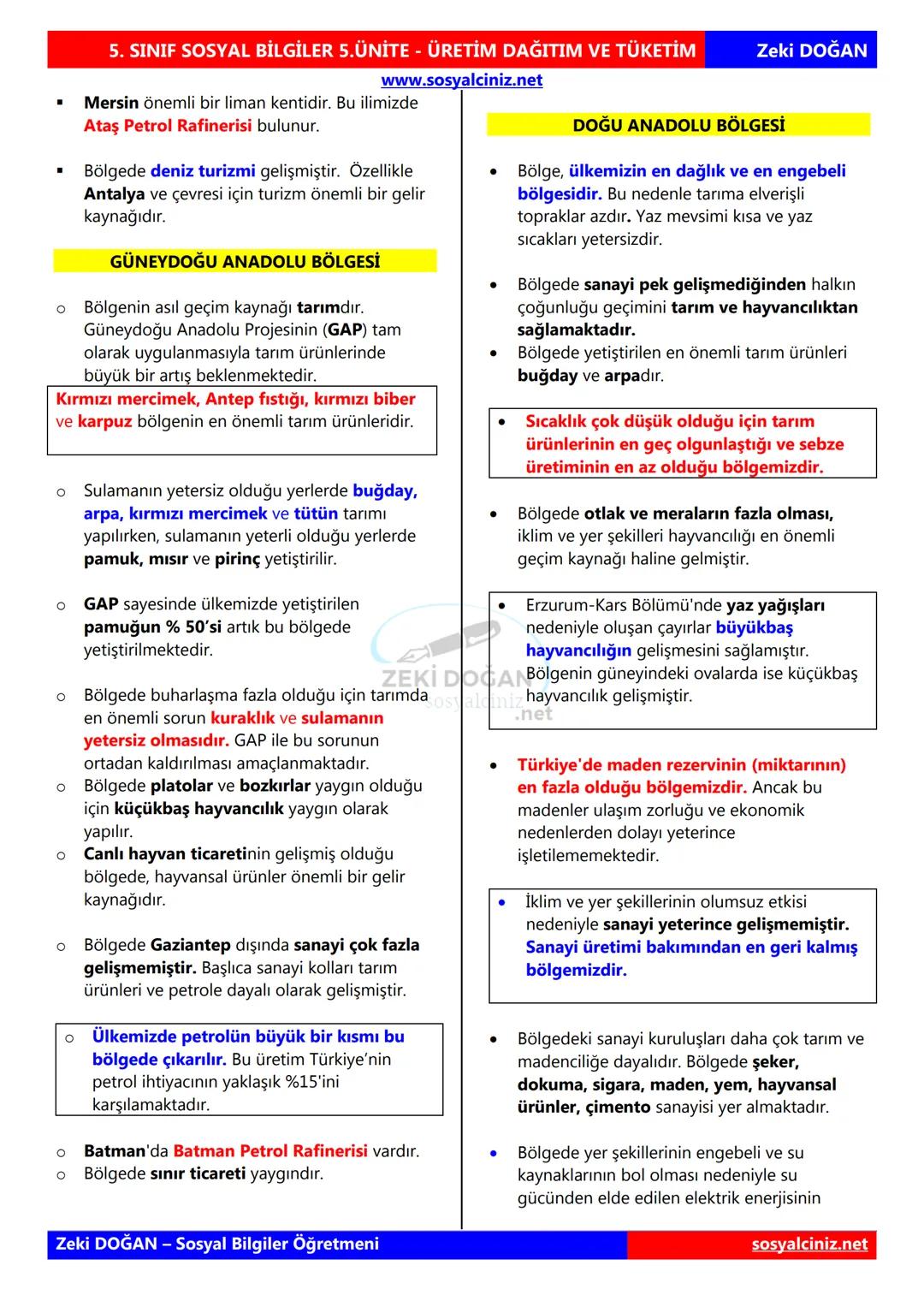 SOSYAL BİLGİLER 5
DERS NOTLARI
KONU ÖZETLERİ
Zeki DOGAN
00
Sosyal Bilgiler Öğretmeni
www.sosyalciniz.net
ZEKİ DOĞAN
sosyalciniz.net # S
