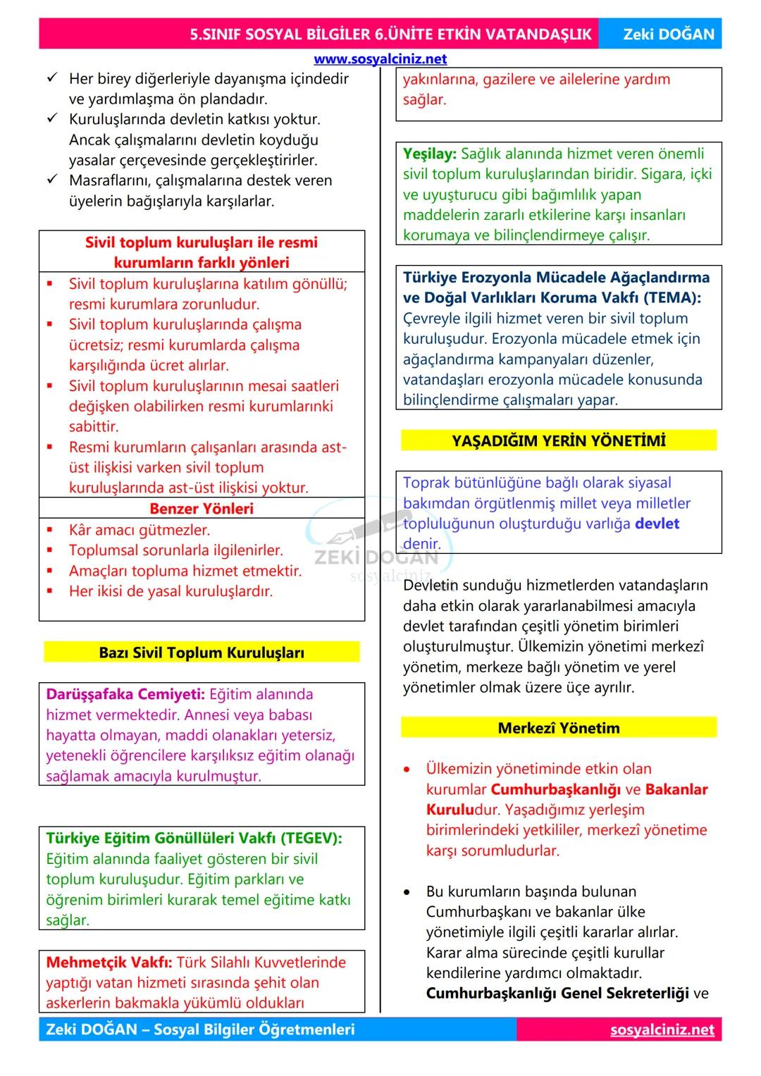 SOSYAL BİLGİLER 5
DERS NOTLARI
KONU ÖZETLERİ
Zeki DOGAN
00
Sosyal Bilgiler Öğretmeni
www.sosyalciniz.net
ZEKİ DOĞAN
sosyalciniz.net # S