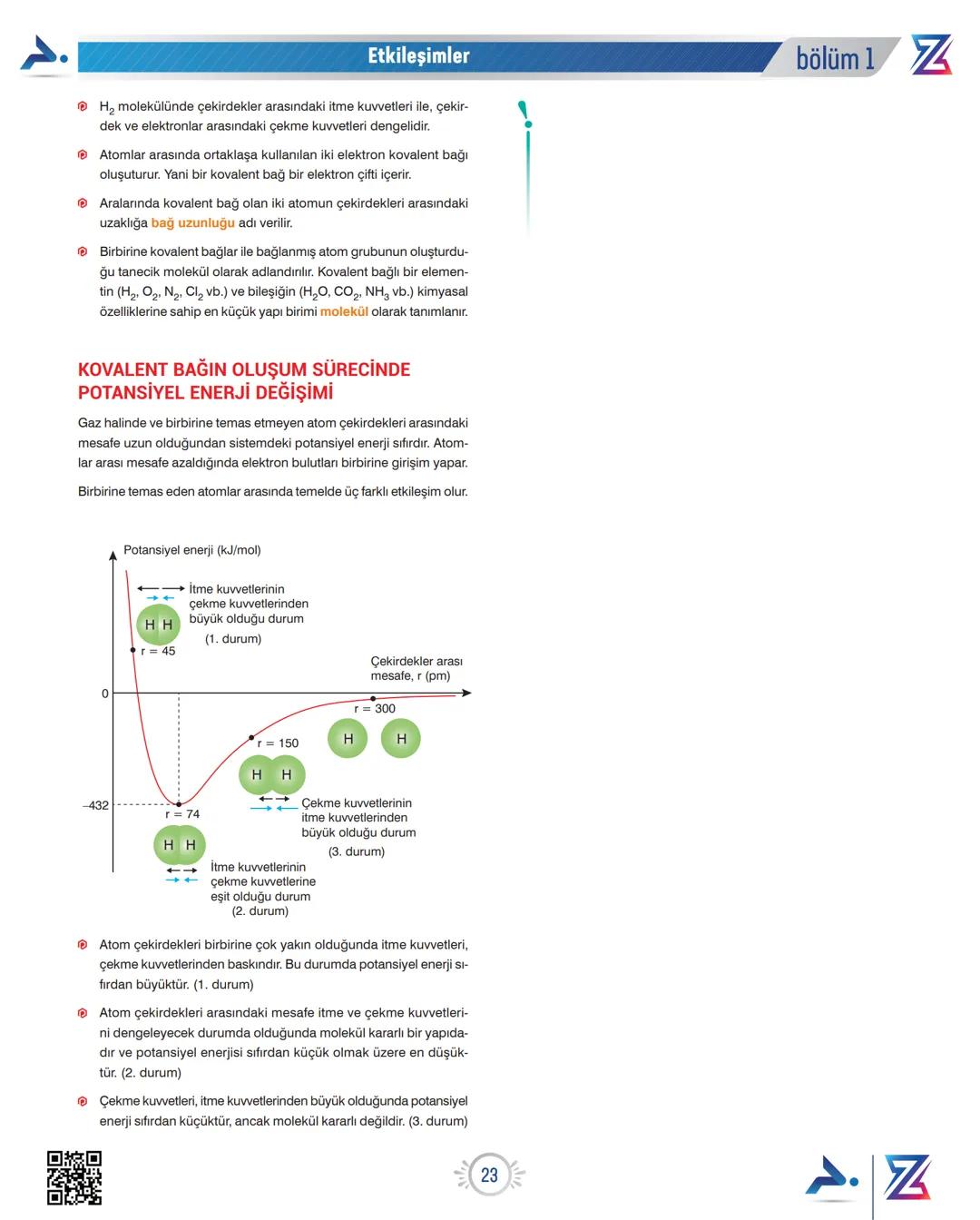 Etkileşimler
bölüm 1Z
KOVALENT BAĞ
HC
Asetilsistein (NAC)
OH
HS
CHNOS
355
22222221
ORTAKLAŞA ELEKTRON KULLANMA
EĞİLİMLERİ EĞİL
Yu