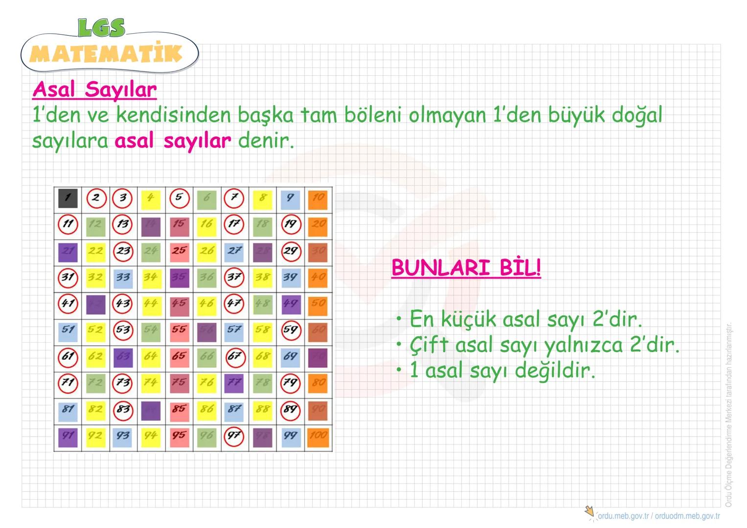 LGS
MATEMATİK
ÇARPANLAR VE KATLAR
•Pozitif Tam Sayıların
Çarpanlarını(Bölenlerini)
Bulma
•Asal Sayılar
• Asal Çarpanlara Ayırma
•EBOB
• Aral