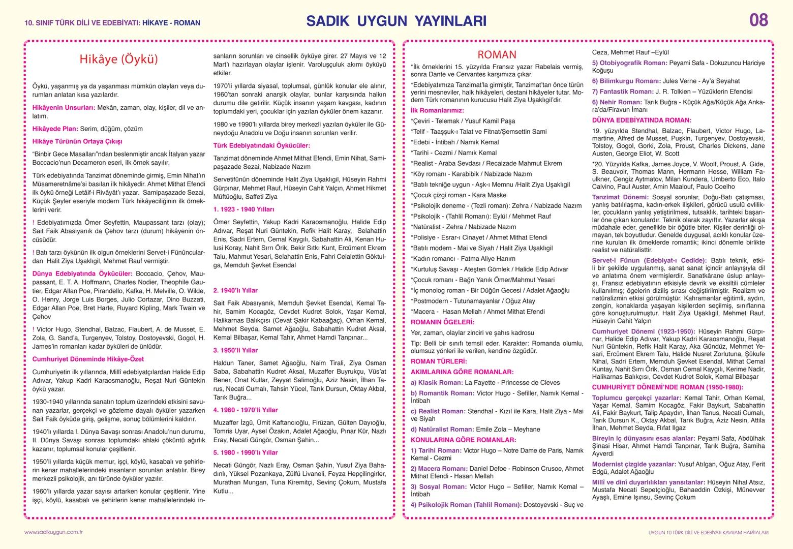 10. SINIF TÜRK DİLİ VE EDEBİYATI: YAZIM KURALLARI-1
Büyük Harflerin Kullanımı
* Cümleler, dize başları, mektup ve resmî yazış-
malardaki hi
