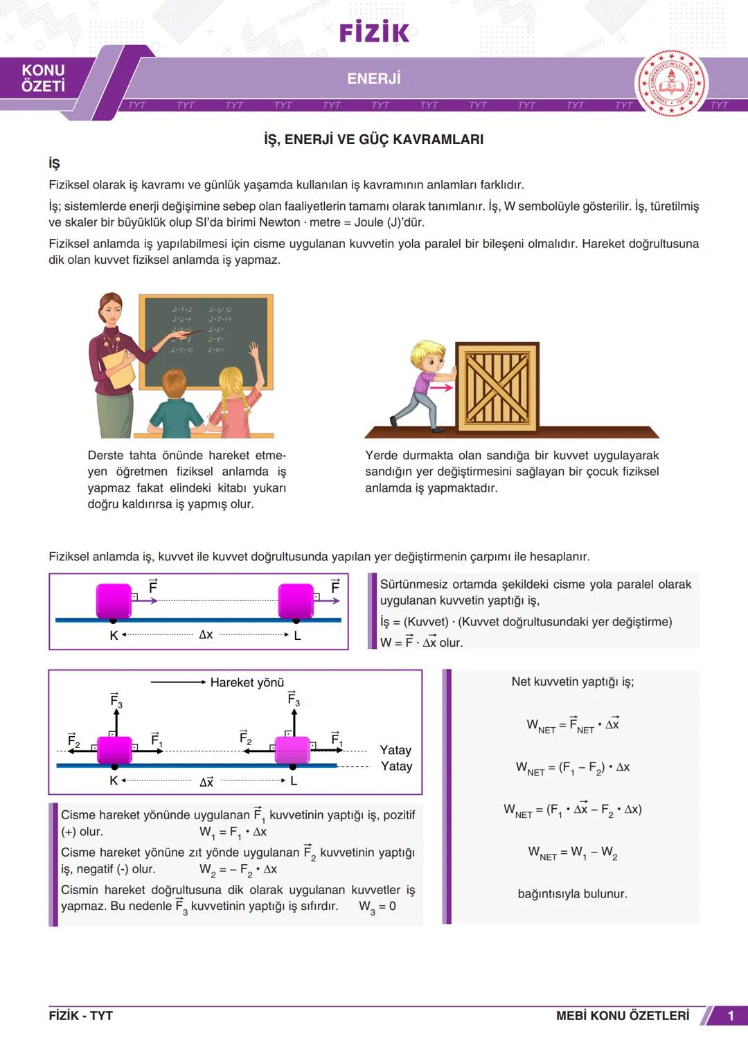 # KONU
ÖZETİ
# FİZİK
## ENERJİ
TYT TYT
TYT
TYT
TY
TYT
TYT
TYT
TYT
TYT TYT
## İŞ, ENERJİ VE GÜÇ KAVRAMLARI
İş
* Fiziksel olarak iş ka