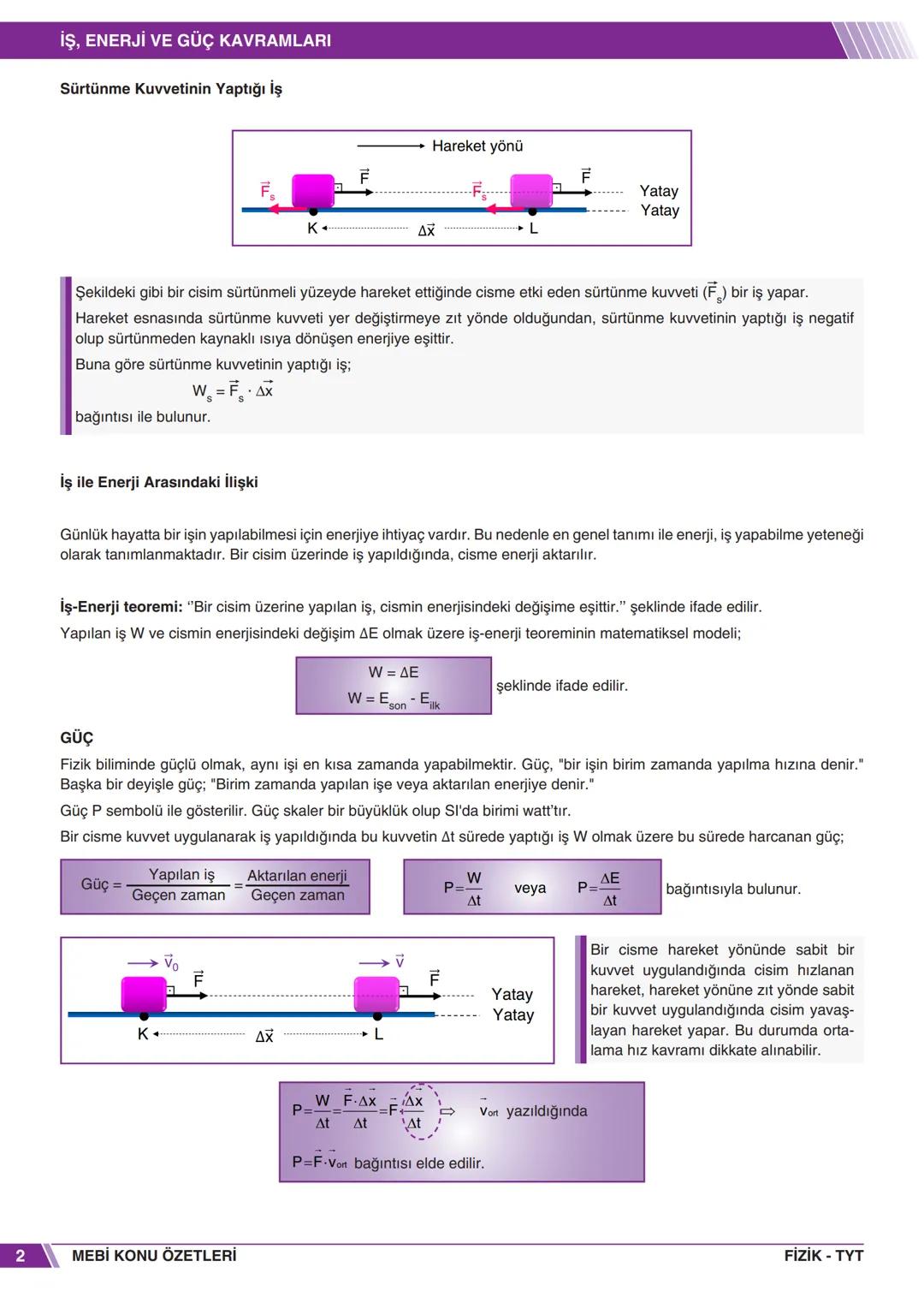 # KONU
ÖZETİ
# FİZİK
## ENERJİ
TYT TYT
TYT
TYT
TY
TYT
TYT
TYT
TYT
TYT TYT
## İŞ, ENERJİ VE GÜÇ KAVRAMLARI
İş
* Fiziksel olarak iş ka