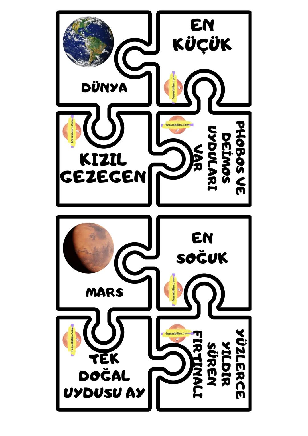 MERKÜR
TEK
YAŞAM
OLAN
fenusbilim.com
fenusbilim.com
SONUNCU
GEZEGEN
VENÜS
YILDIZI
ÇOBAN
BELİRGİN
HALKASI
VAR
fenusbilim.com
146
UYDUSU
VAR
D