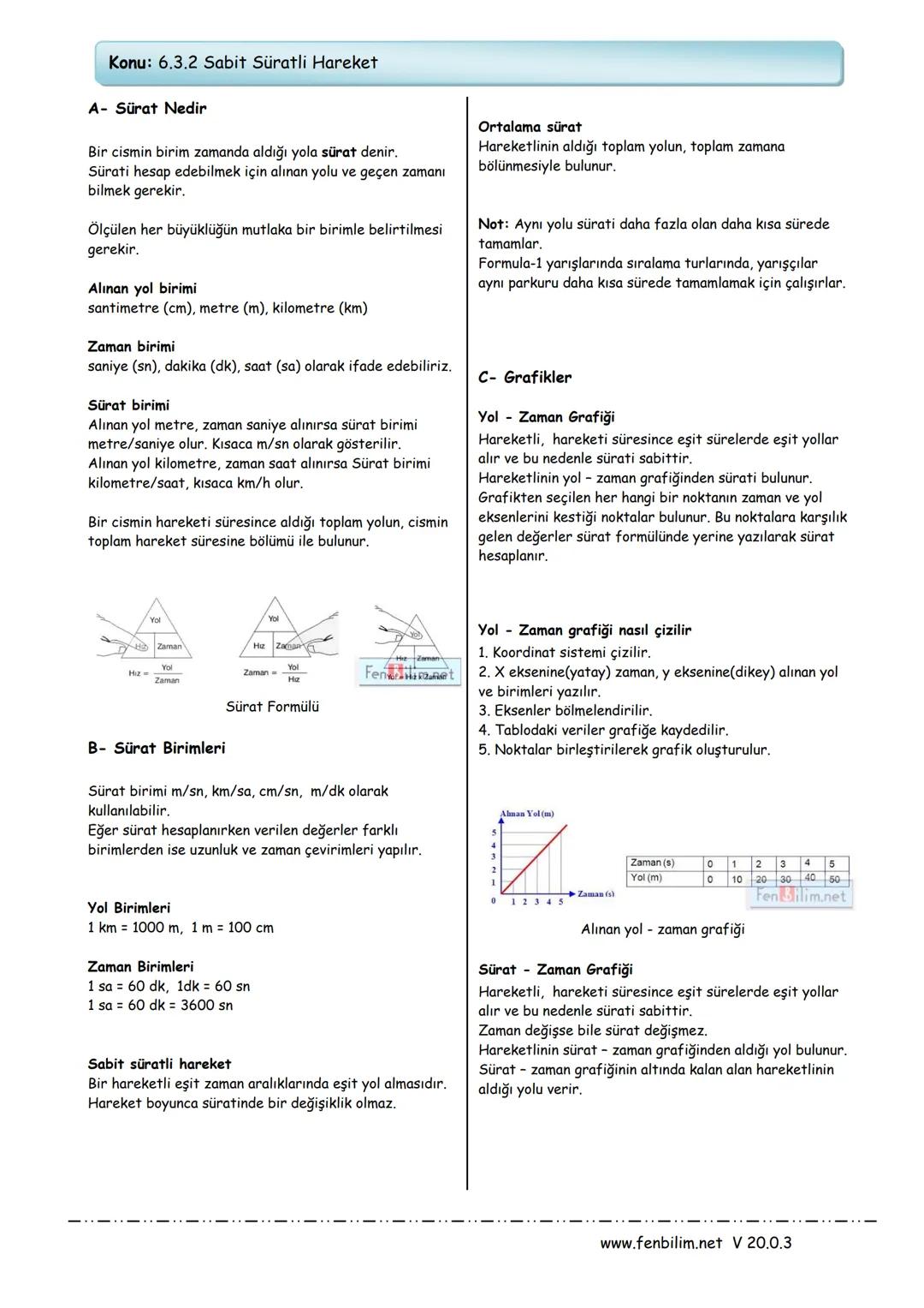 # Konu: 6.3.2 Sabit Süratli Hareket
## A- Sürat Nedir
Bir cismin birim zamanda aldığı yola sürat denir.
Sürati hesap edebilmek için alınan