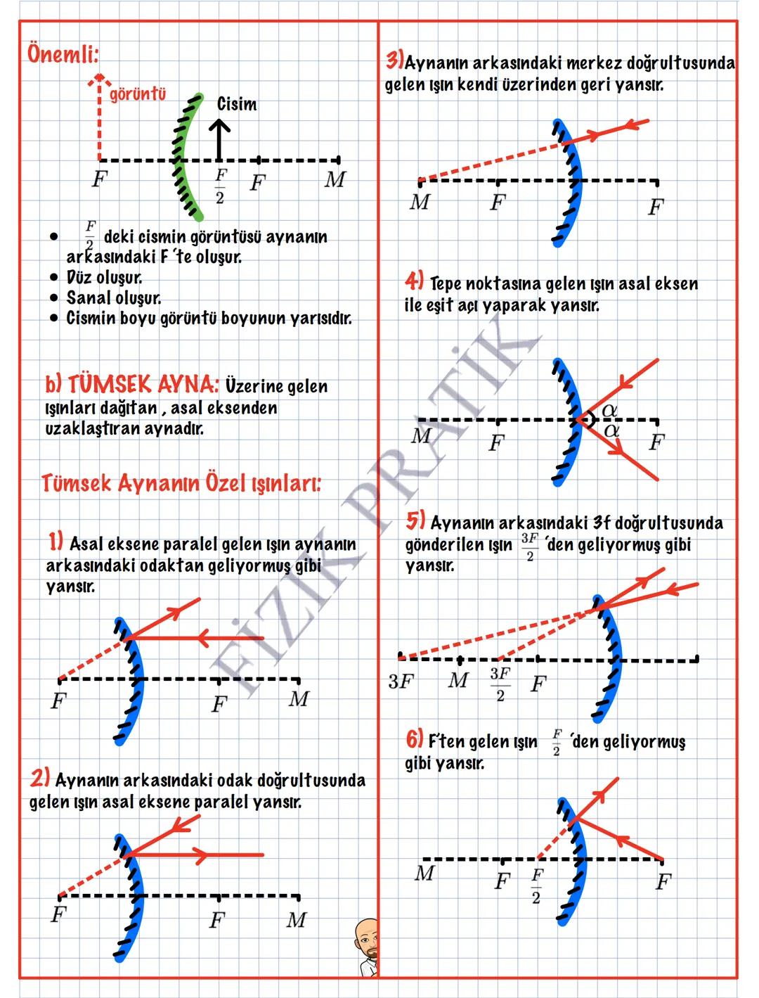--- OCR Start ---
OPTİK
Gölge: Saydam olmayan (opak) bir
cismin üzerine bir ışık kaynağından ışık
düşürdüğümüzde cismin arkasında oluşan
kar