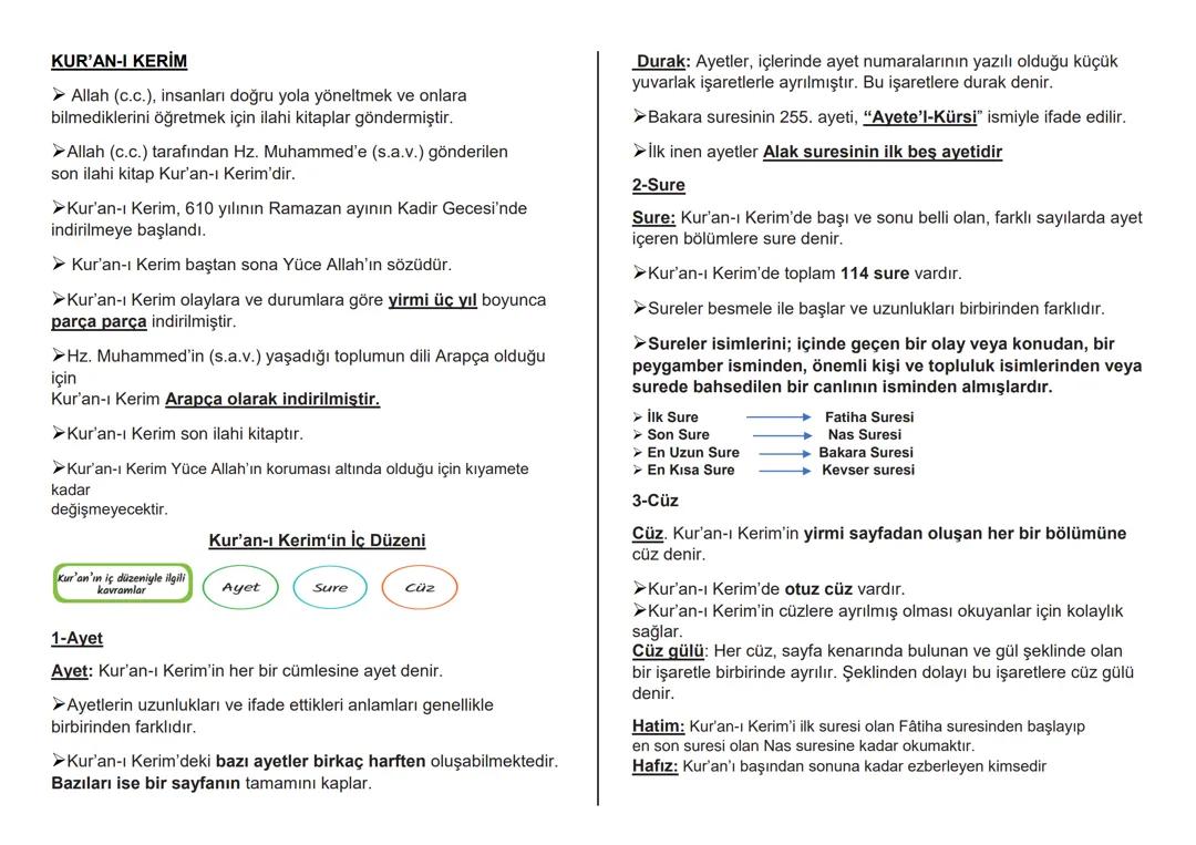 Kur'an'ı Kerim'in İç Düzeni