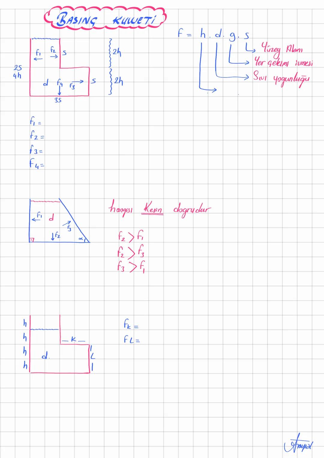 # (FIZIK)
3
Basınç
Katı sıvı gaz
Fizik
Fizik 1 Katilor
Katılarda Basine
BASING
Sivilar
Gatlar
↳ Basnc Kuncti: Bosinca sebep den _