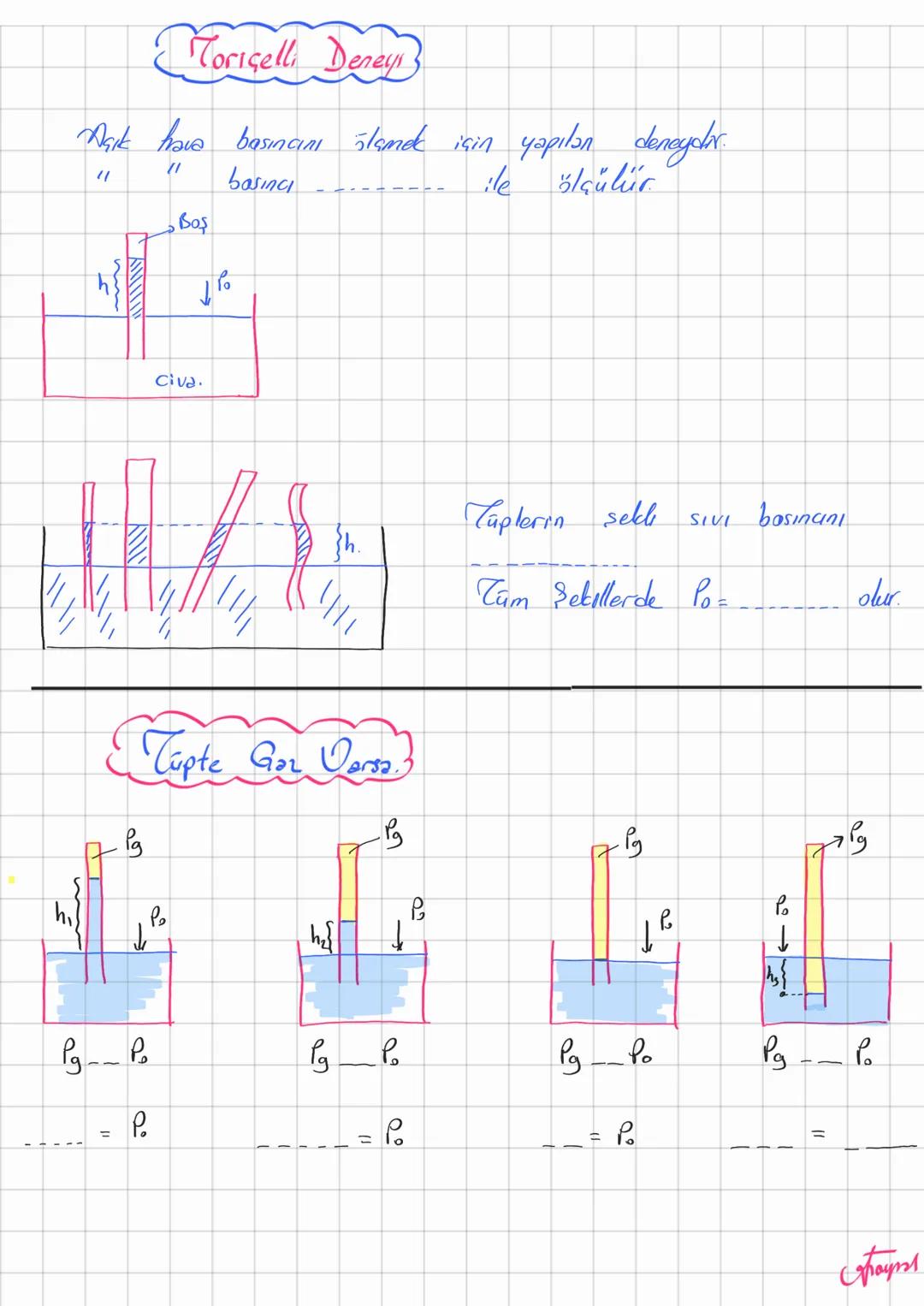 # (FIZIK)
3
Basınç
Katı sıvı gaz
Fizik
Fizik 1 Katilor
Katılarda Basine
BASING
Sivilar
Gatlar
↳ Basnc Kuncti: Bosinca sebep den _